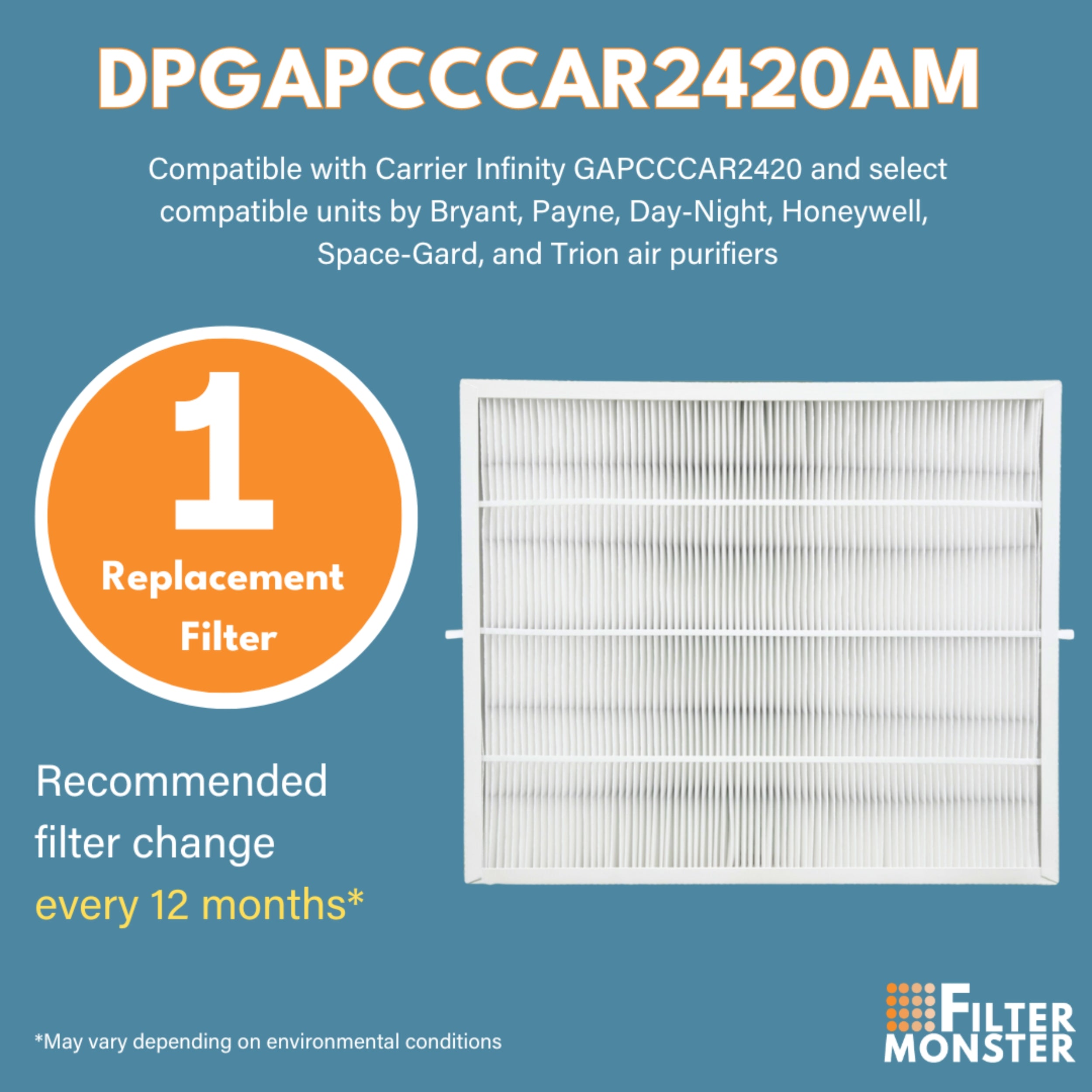 Replacement Compatiable with Bryant / Carrier Infinity MERV 15 Air Purifier Cartridge