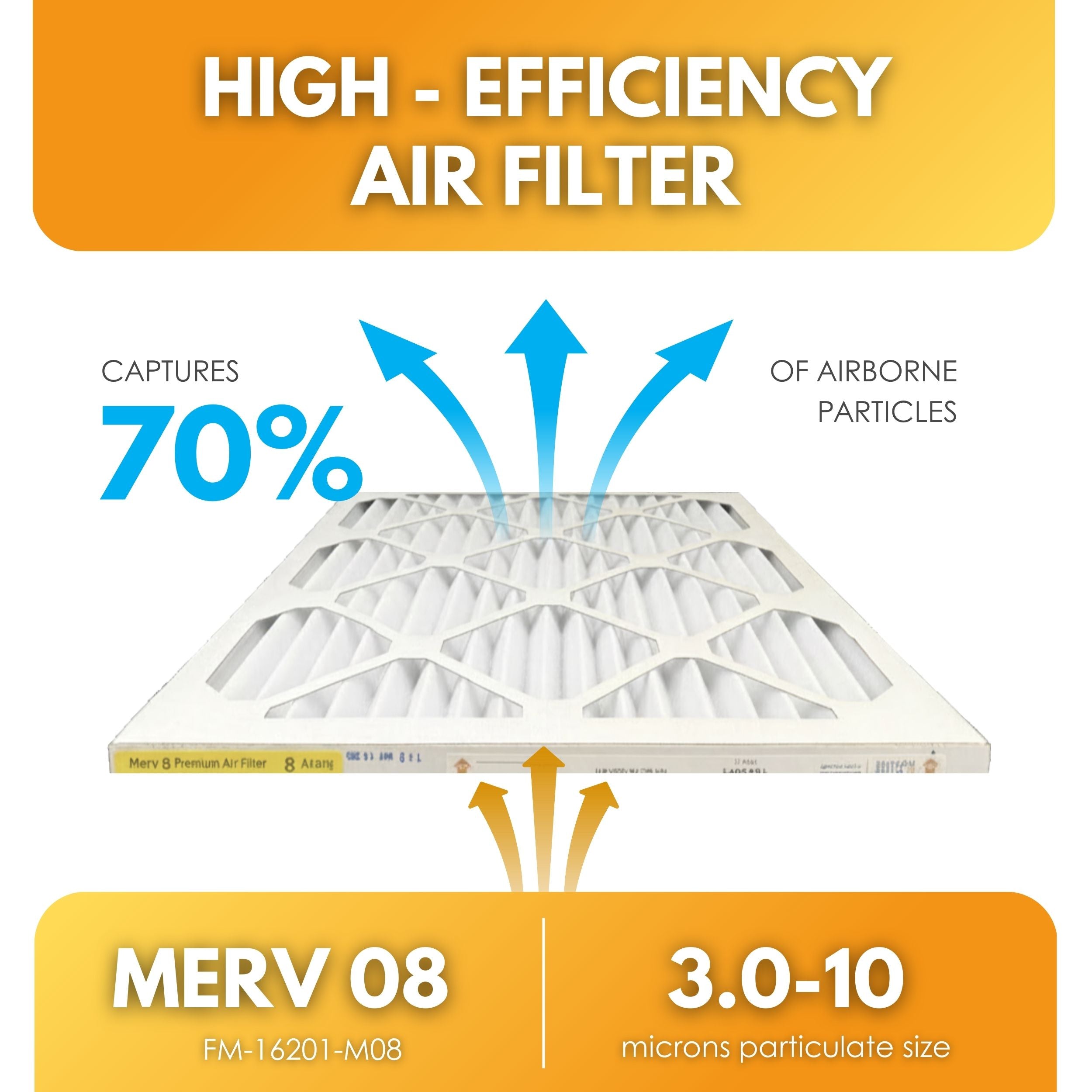 Filter-Monster 1" Pleated HVAC Air Conditioner Furnace Replacement Air Filter MERV 11 / MERV 13 Options, 4 Pack
