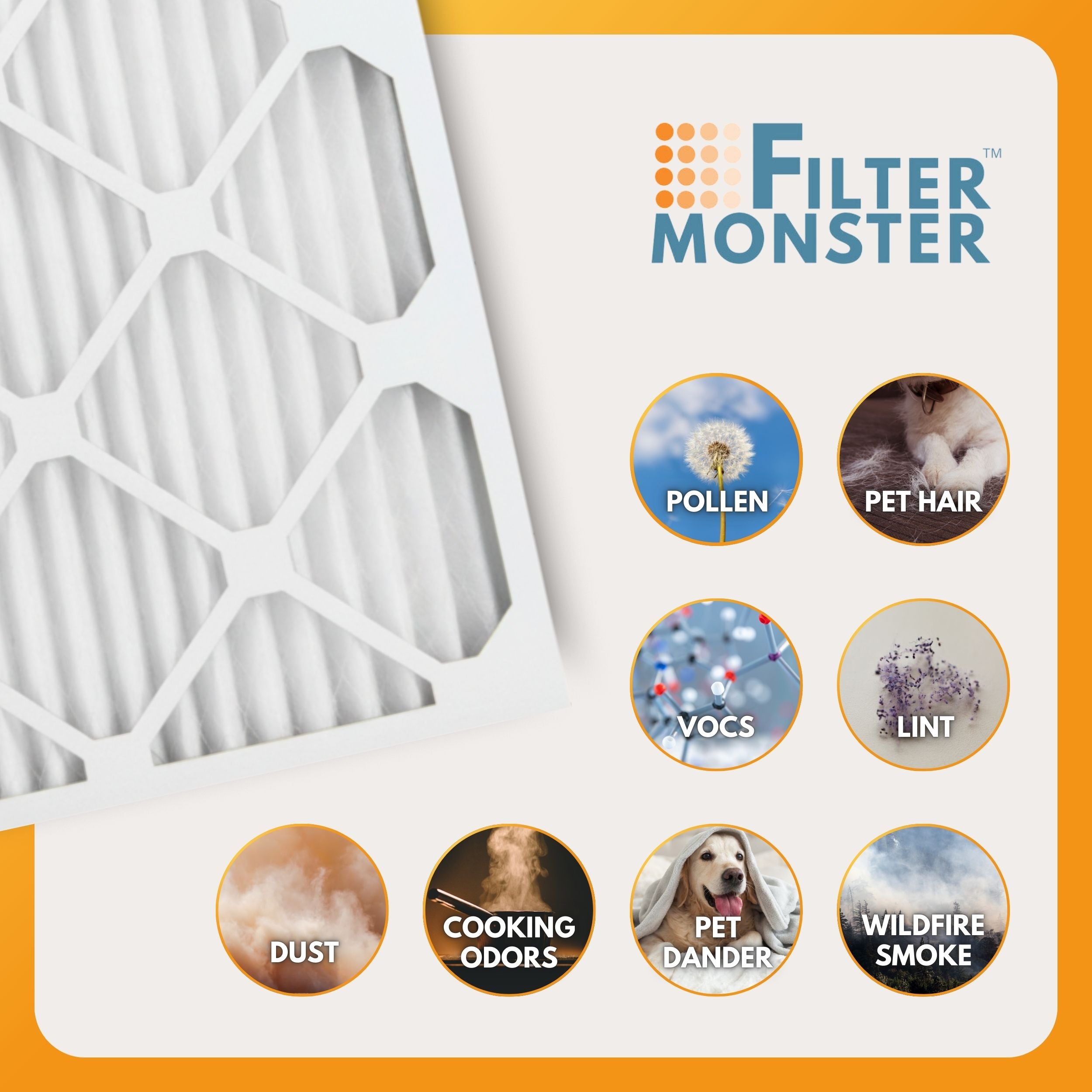 Filter-Monster 1" Pleated HVAC Air Conditioner Furnace Replacement Air Filter MERV 11 / MERV 13 Options, 4 Pack