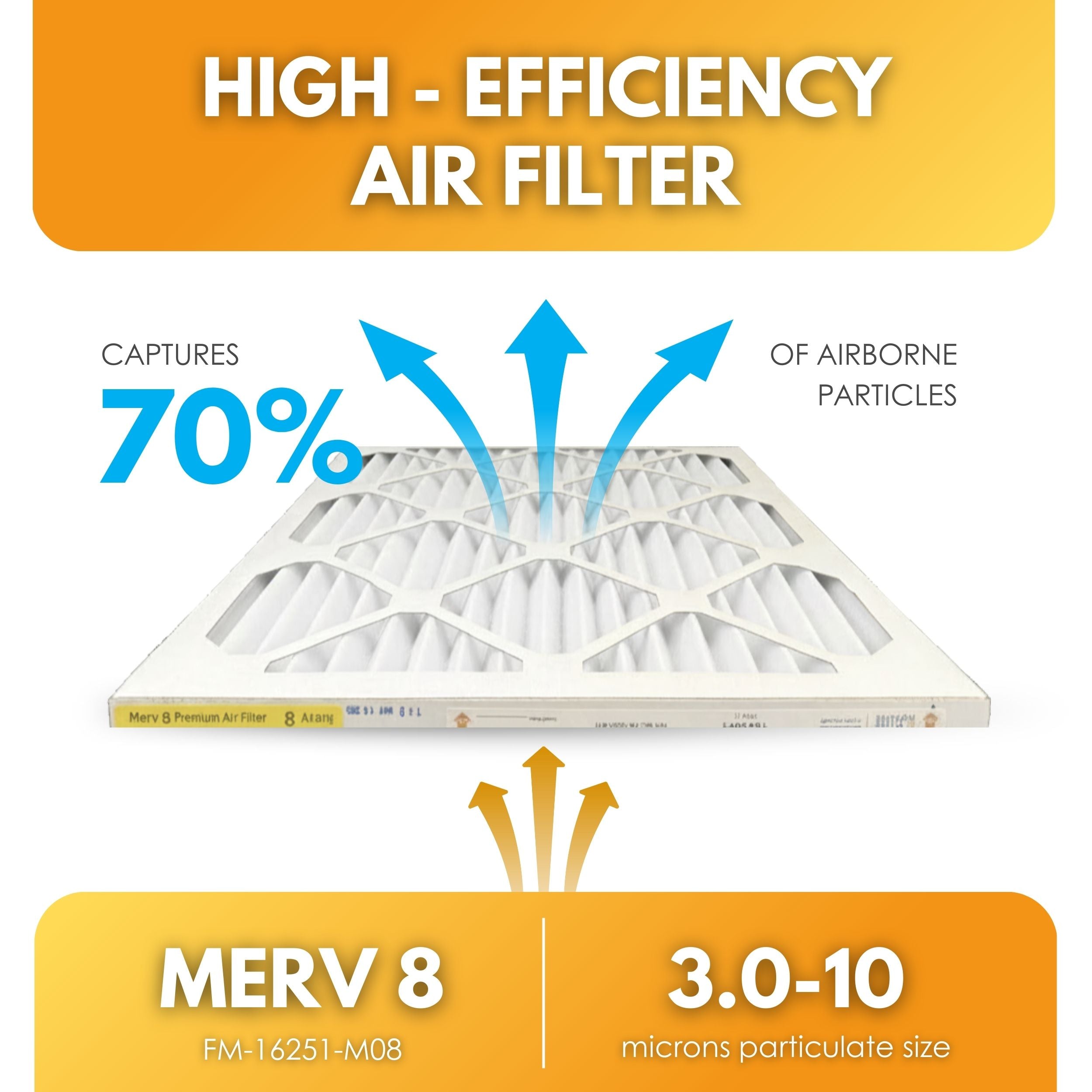 Filter-Monster 1" Pleated HVAC Air Conditioner Furnace Replacement Air Filter MERV 11 / MERV 13 Options, 4 Pack