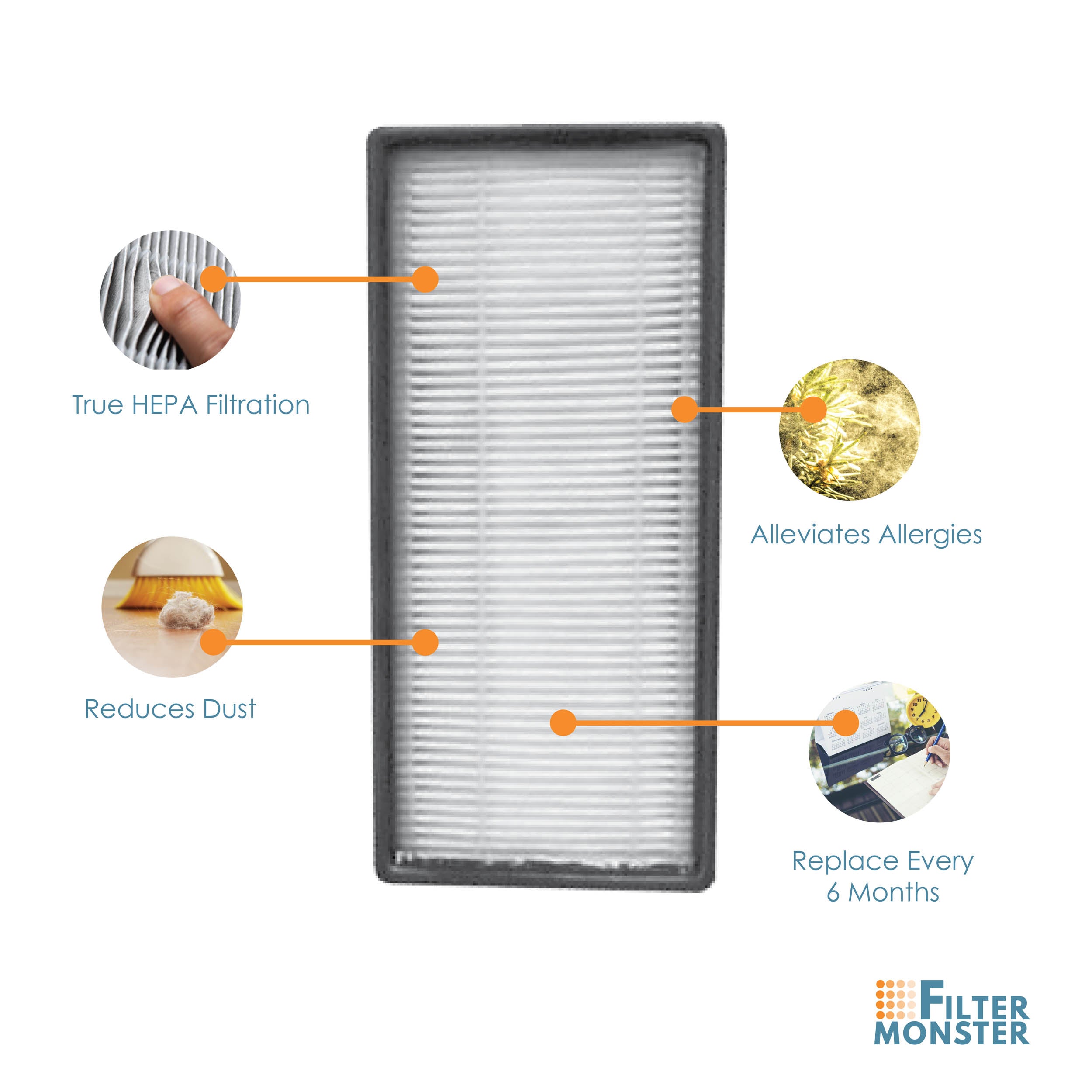 Filter-Monster True HEPA Replacement for Honeywell Filter C