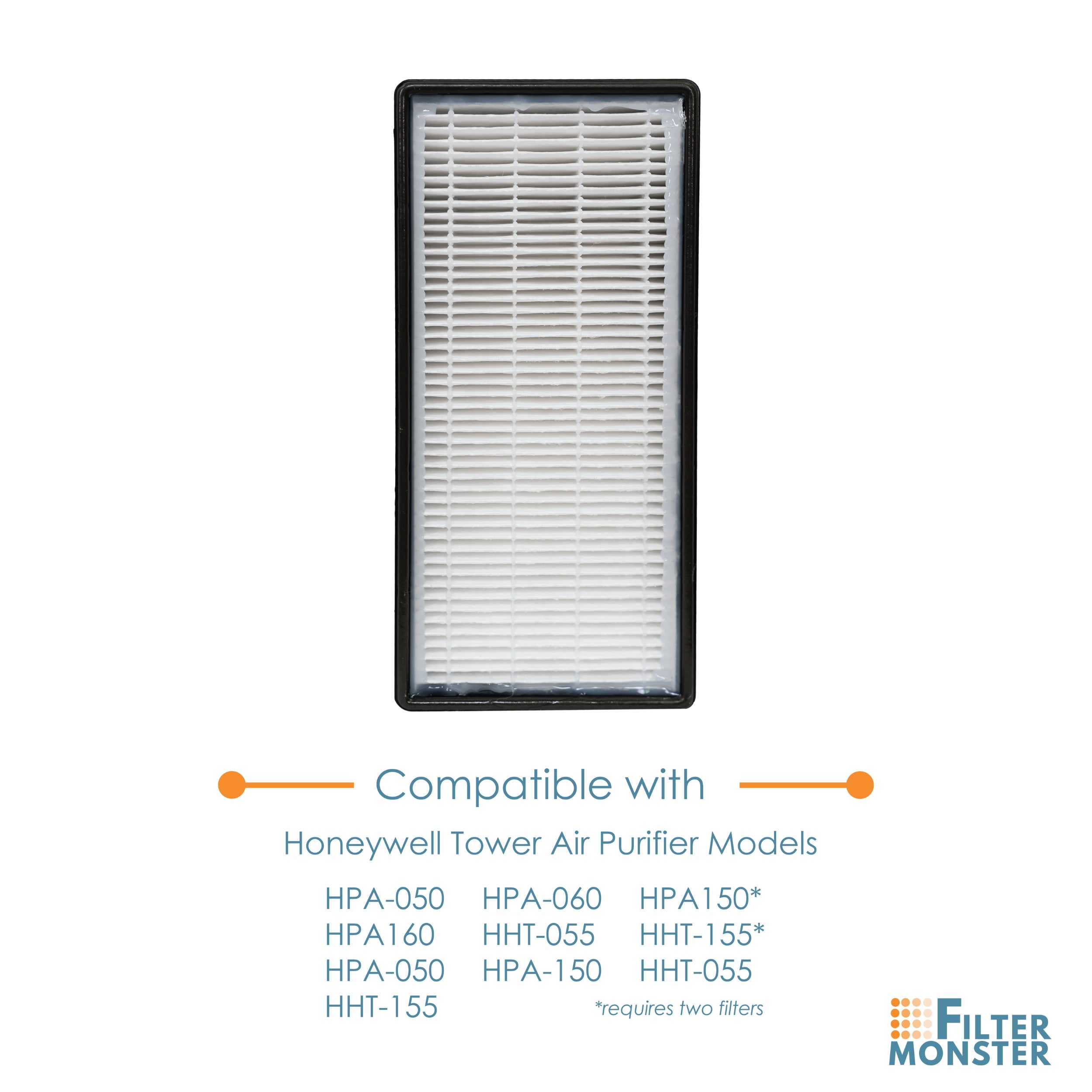 Filter-Monster True HEPA Replacement for Honeywell Filter H (HRF-H1)
