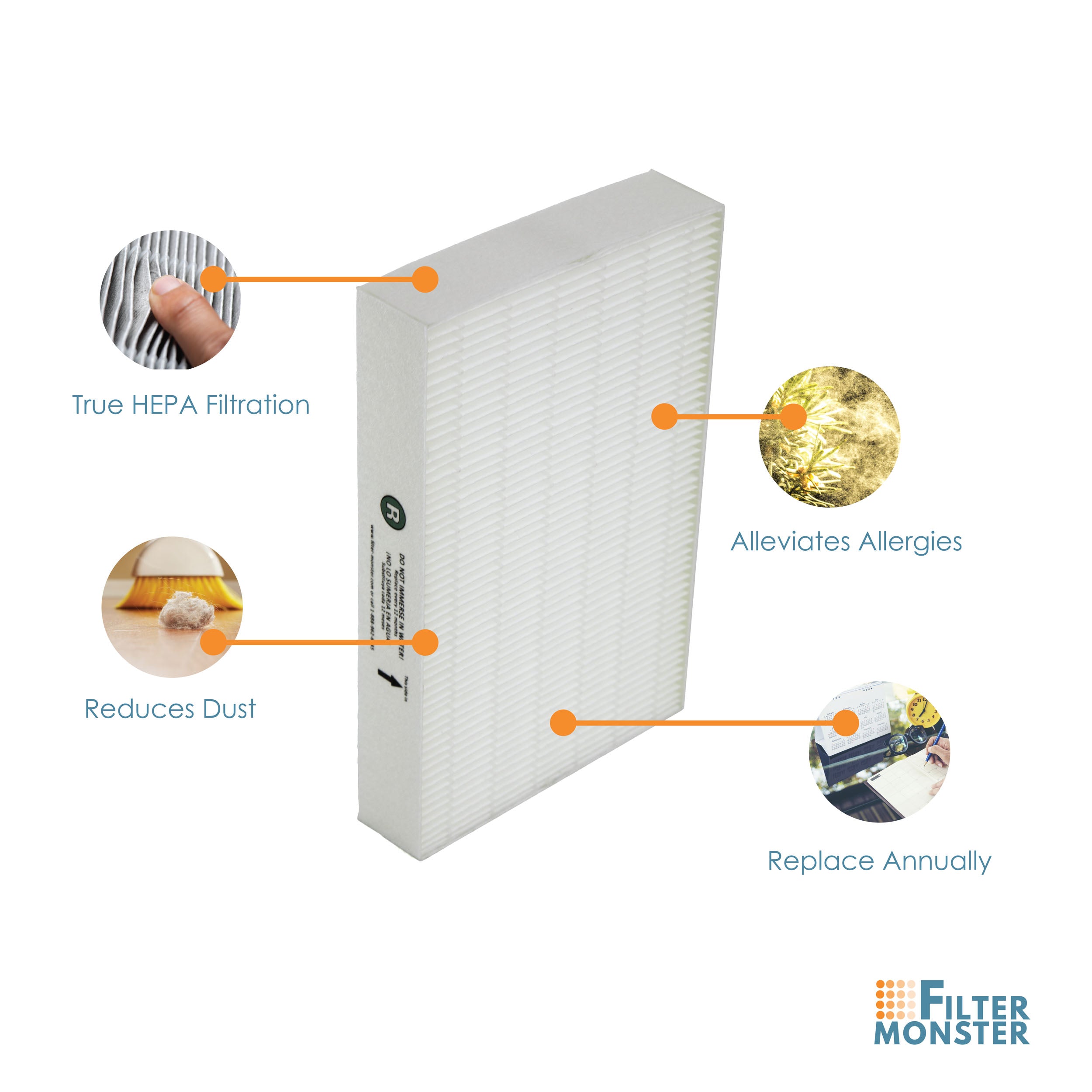 Filter-Monster True HEPA Replacement for Honeywell Filter R (HRF-R1)