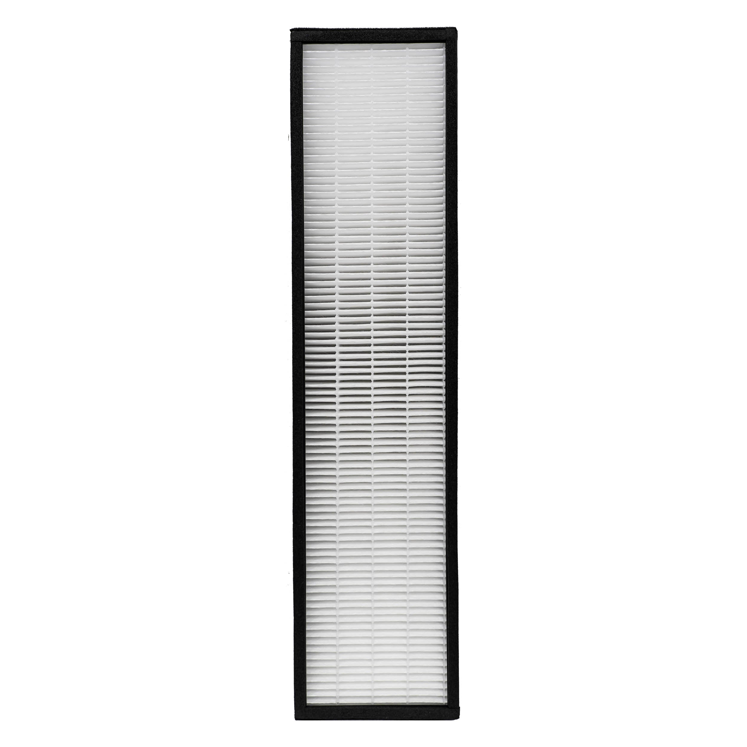 Filter-Monster True HEPA Replacement for Idylis FLT5000 Filter