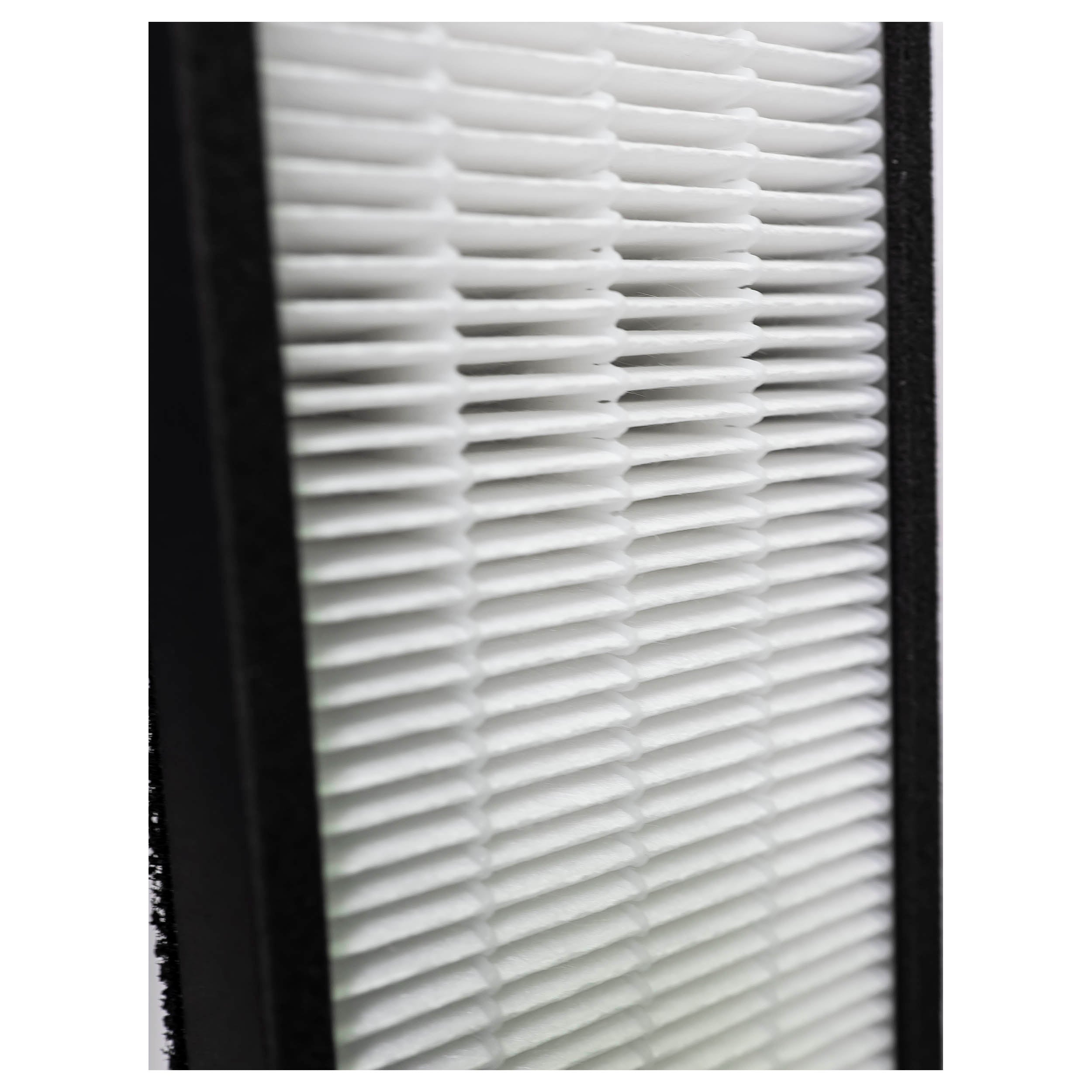 Filter-Monster True HEPA Replacement for Idylis FLT5000 Filter