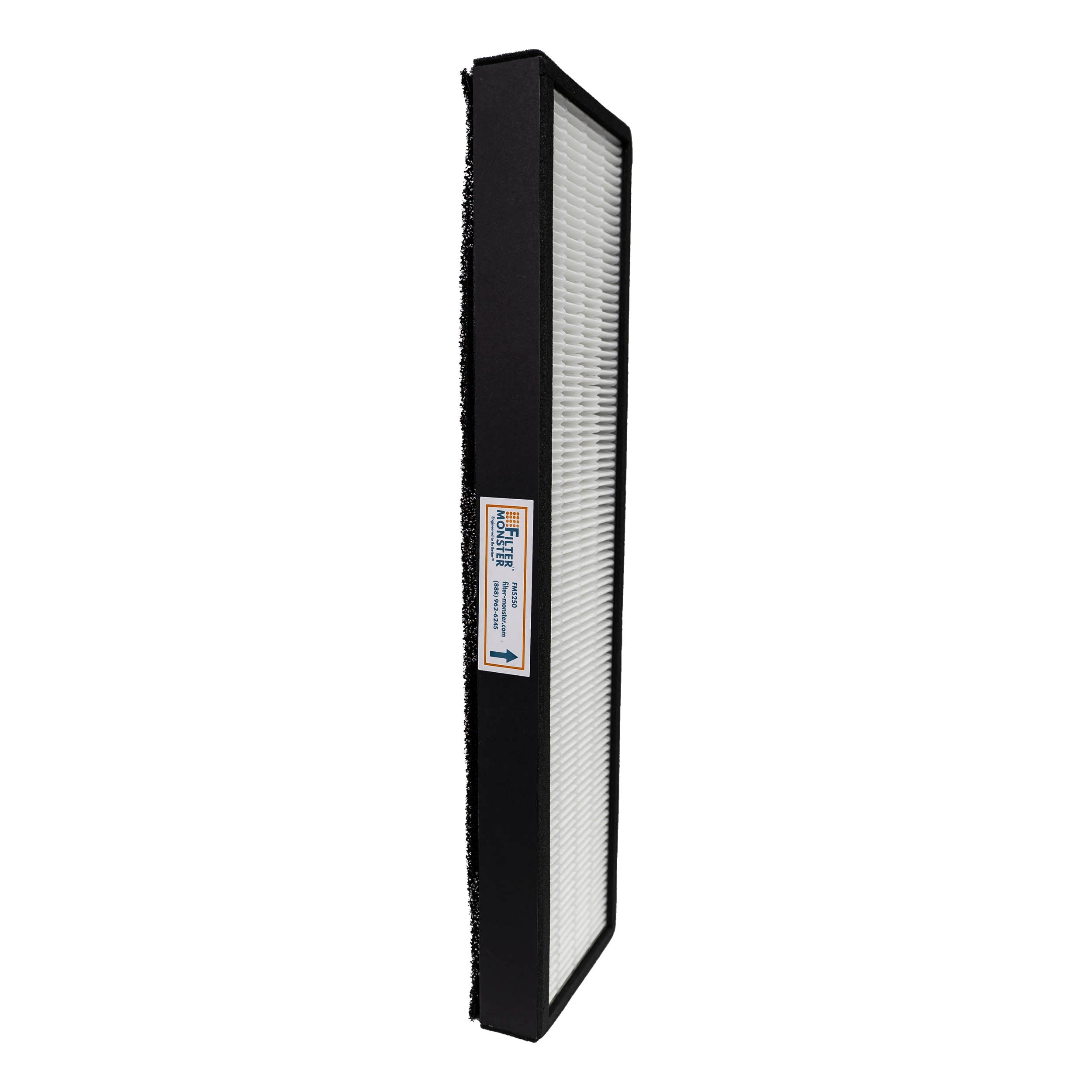 Filter-Monster True HEPA Replacement for Idylis FLT5000 Filter