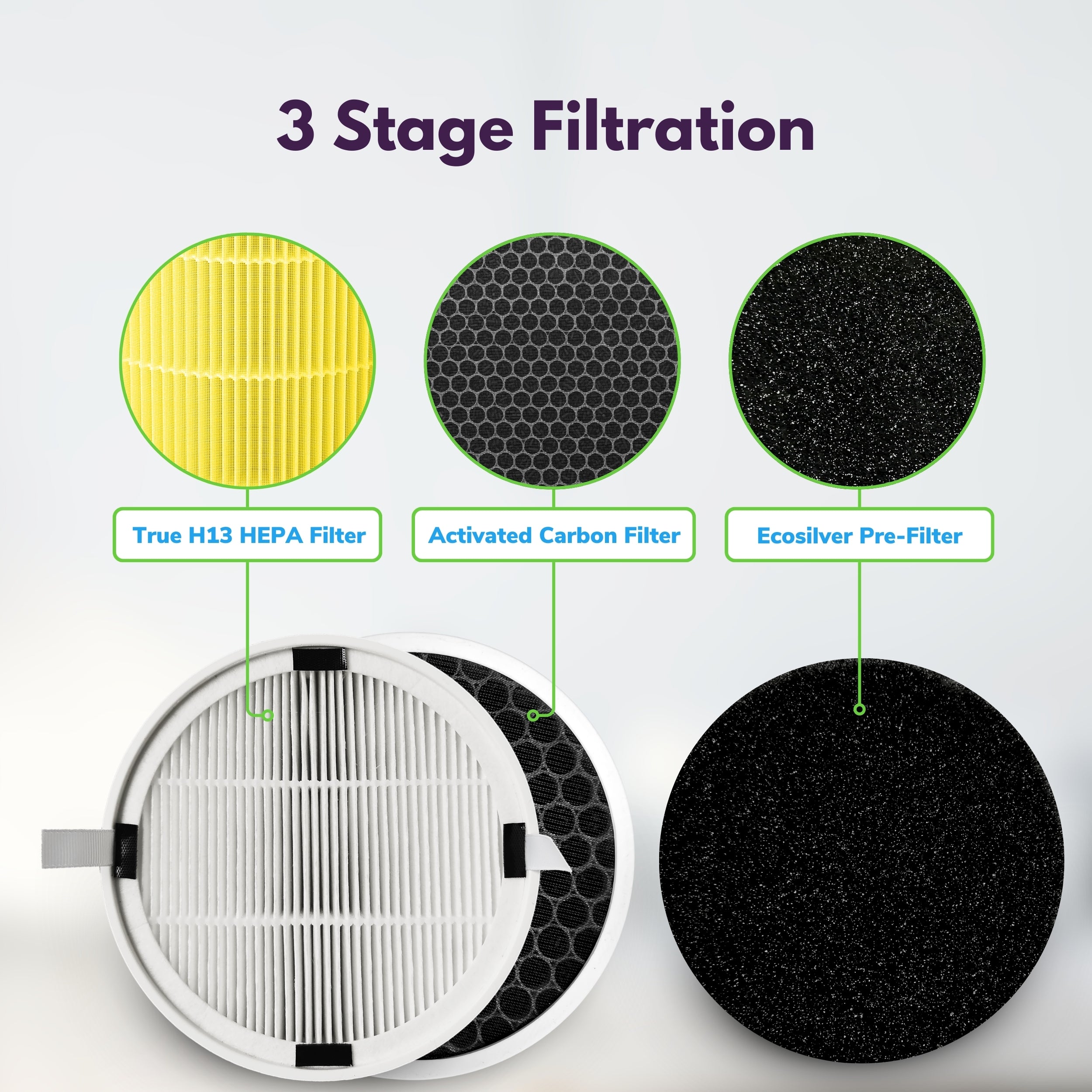 Hunter Replacement Air Purifier Filter Value Pack H-HF125-VP