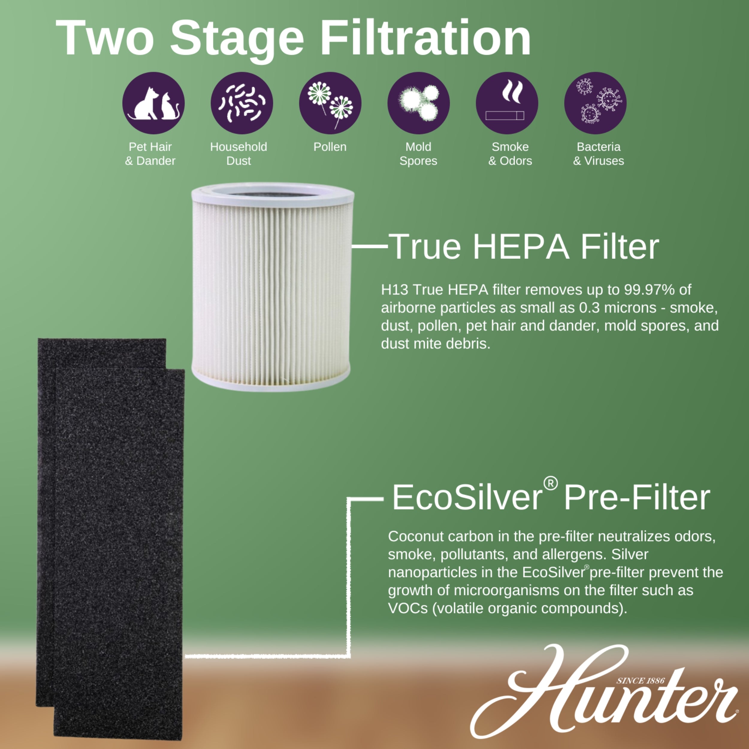 Hunter Replacement Air Purifier Filter Value Pack H-HF400-VP