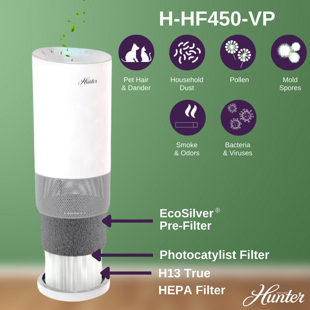 Hunter Replacement Air Purifier Filter Value Pack H-HF450-VP