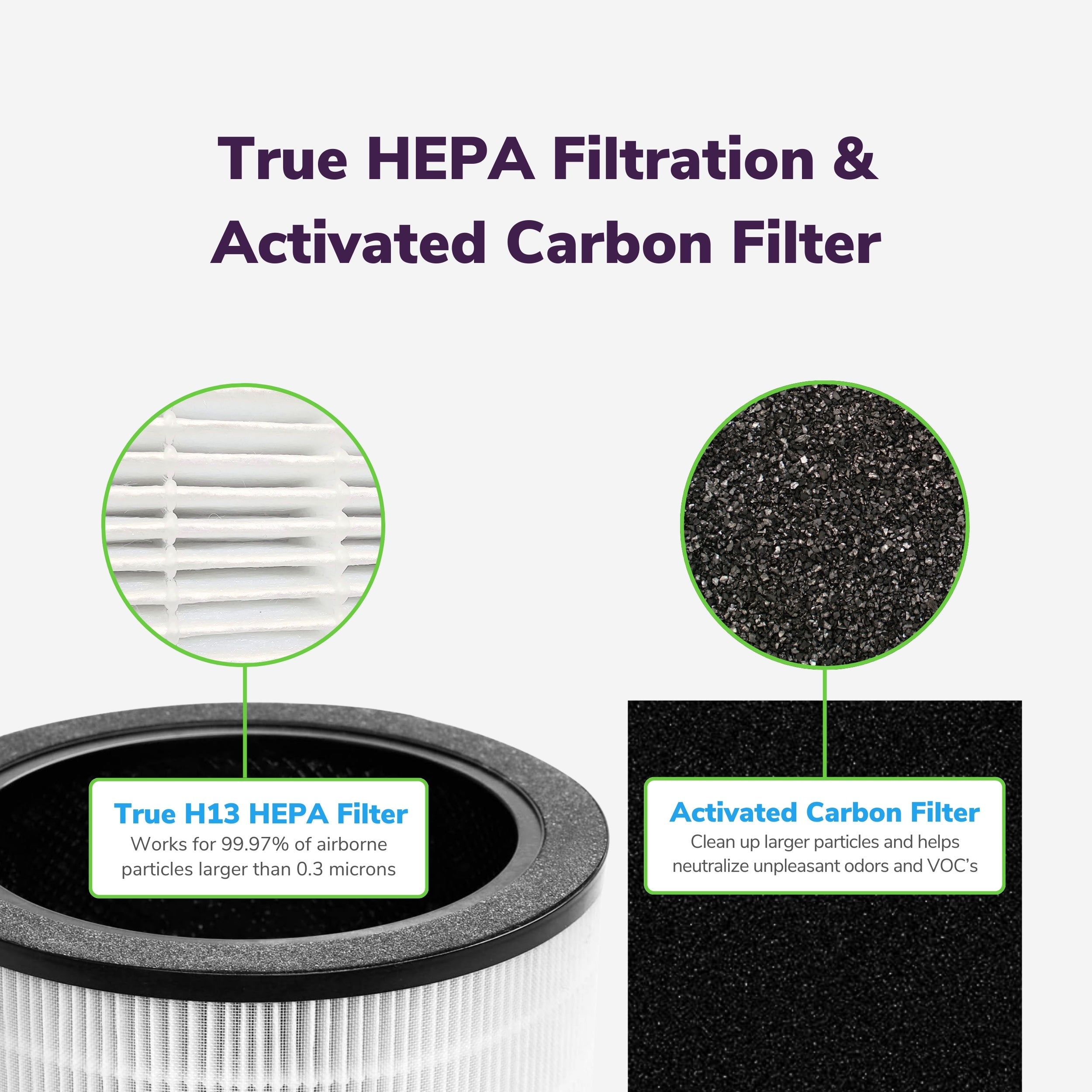 Replacement Air Purifier Filter Value Pack H-HF625-VP