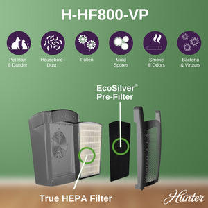 Hunter H-HF800-VP Replacement Air Purifier Filter Value Pack