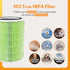 Filter-Monster Replacement Filter for Happi KJ500 Purifier