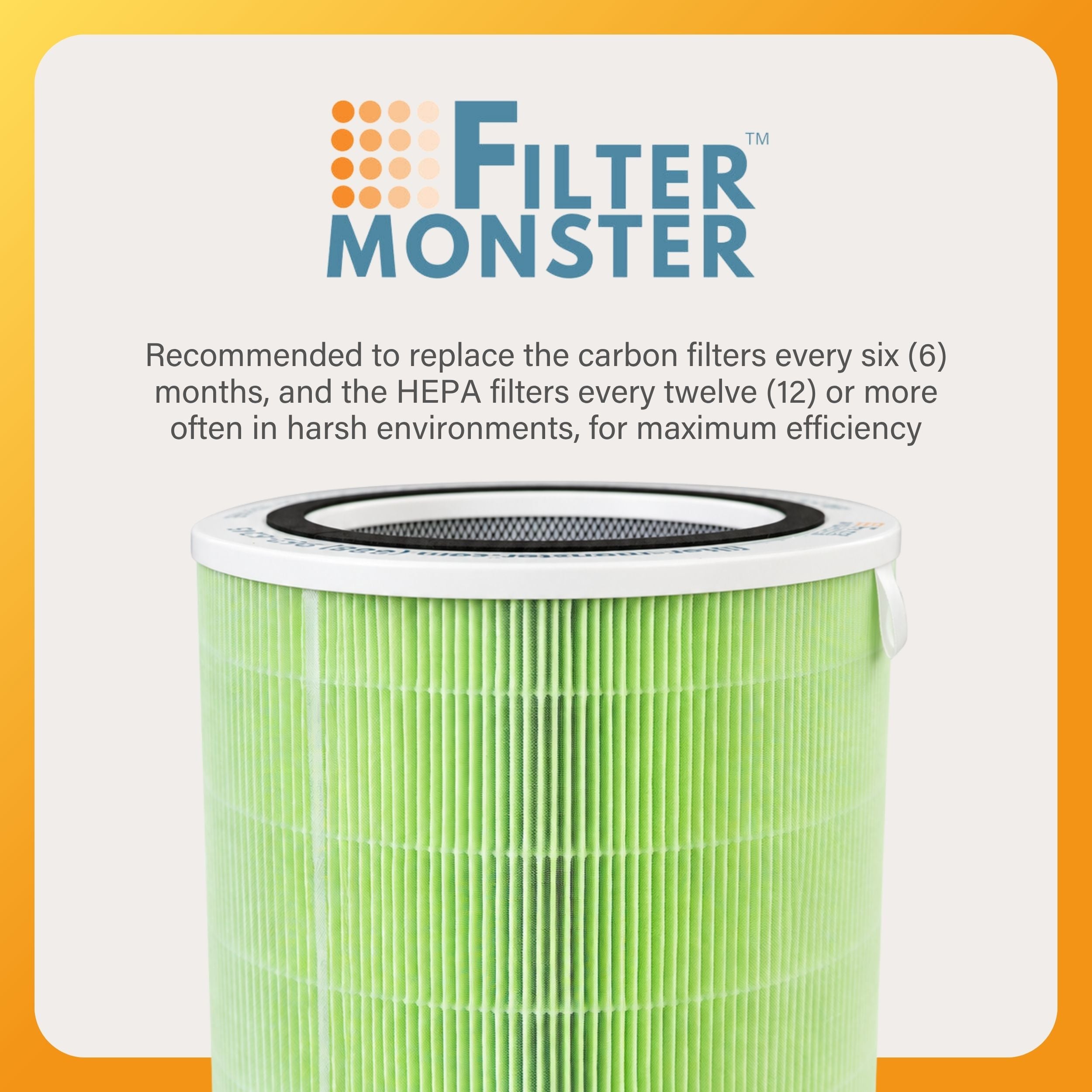 Filter-Monster Replacement Filter for Happi KJ500 Purifier