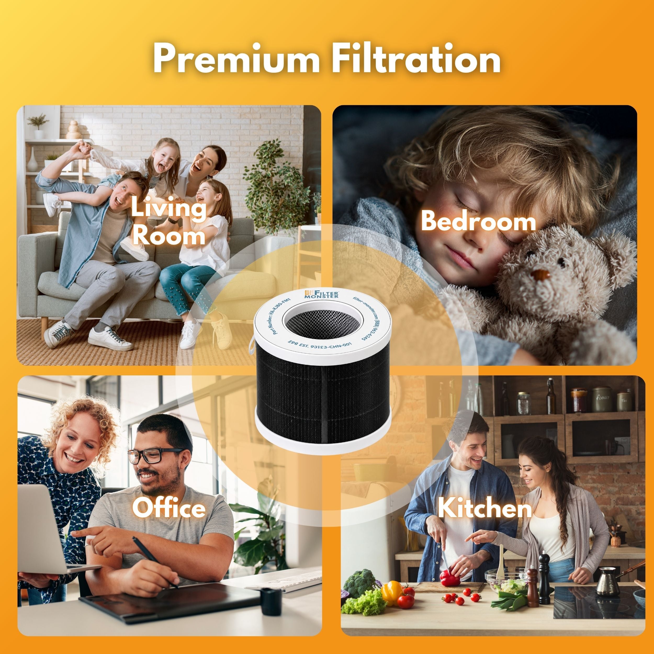 Filter-Monster Replacement Filter for Happi KJ80 Purifier