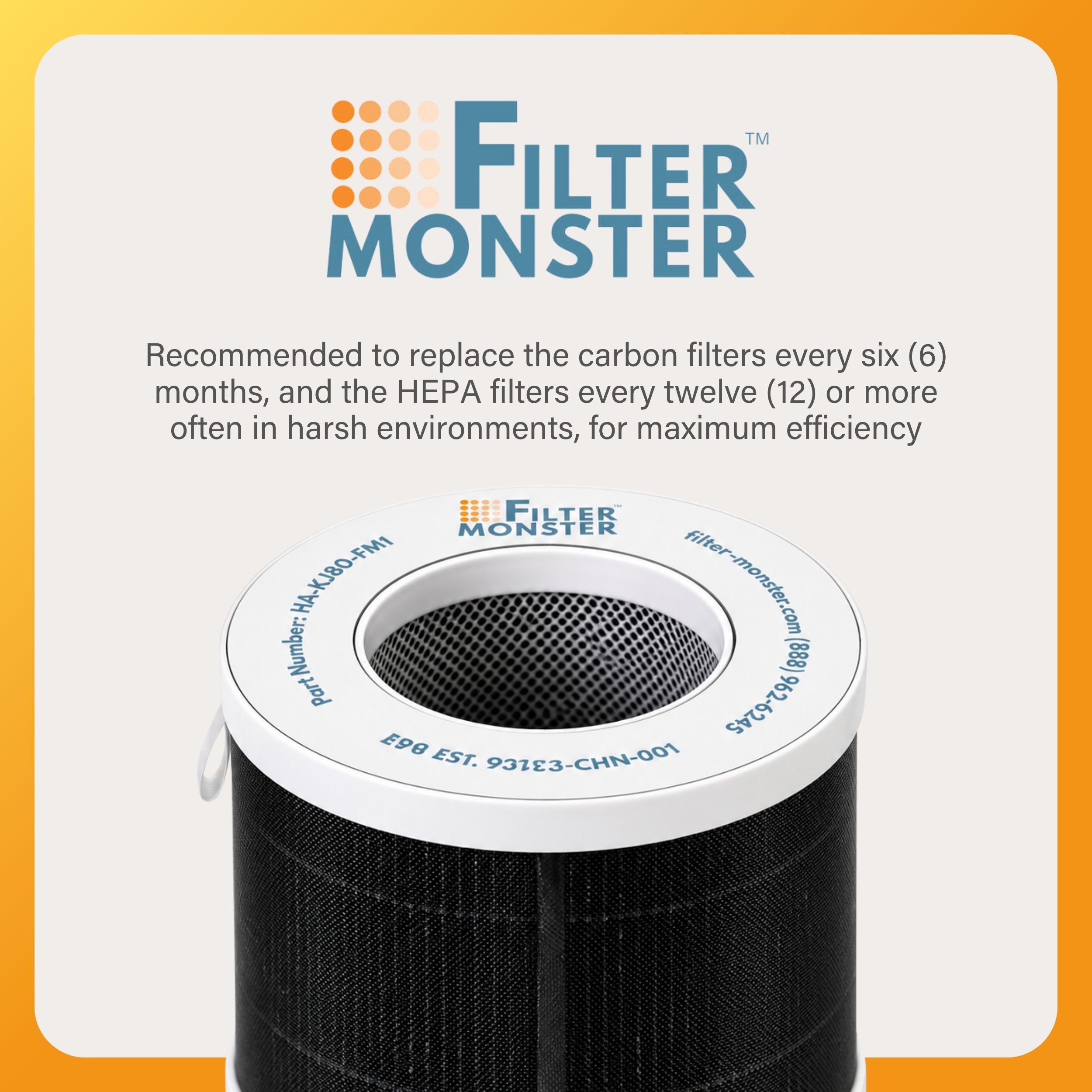 Filter-Monster Replacement Filter for Happi KJ80 Purifier