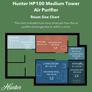 HP100 Medium Tower Air Purifier