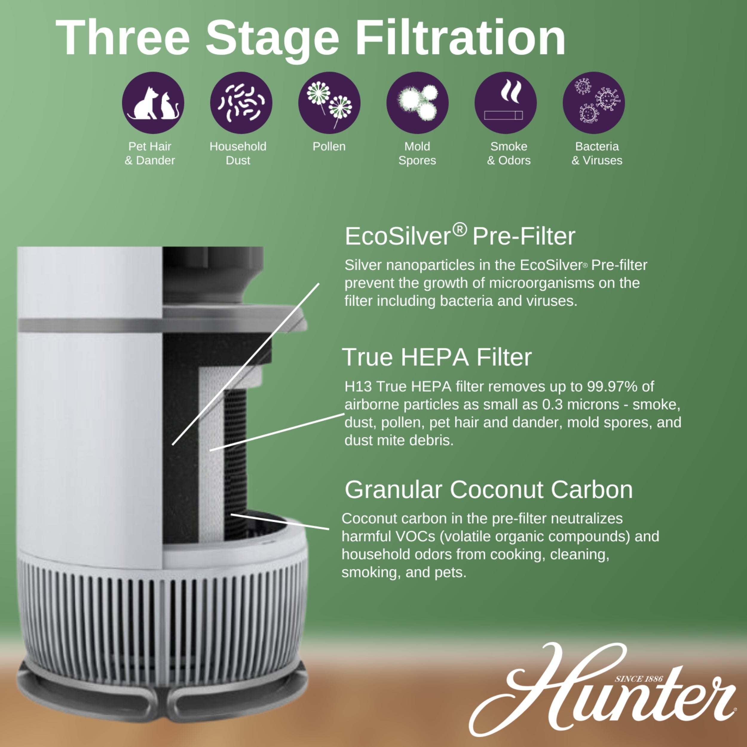 Hunter Replacement Air Purifier Filter Value Pack H-HF670-VP