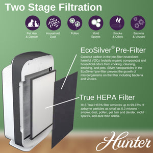 Hunter H-HF700-VP Replacement Air Purifier Filter Value Pack