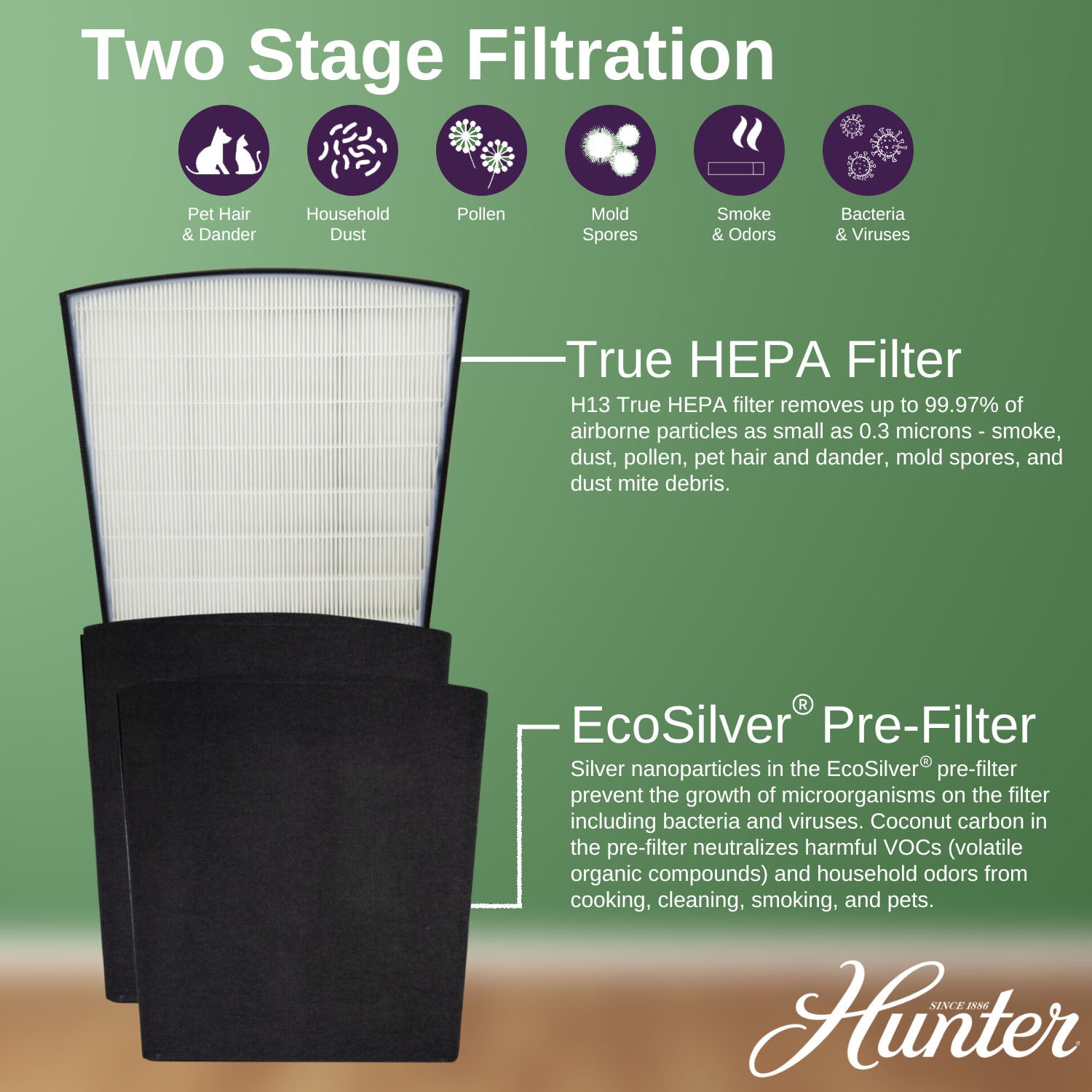Hunter Replacement Air Purifier Filter Value Pack H-HF800-VP