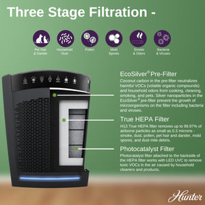 Hunter H-HF850-VP Replacement Air Purifier Filter Value Pack