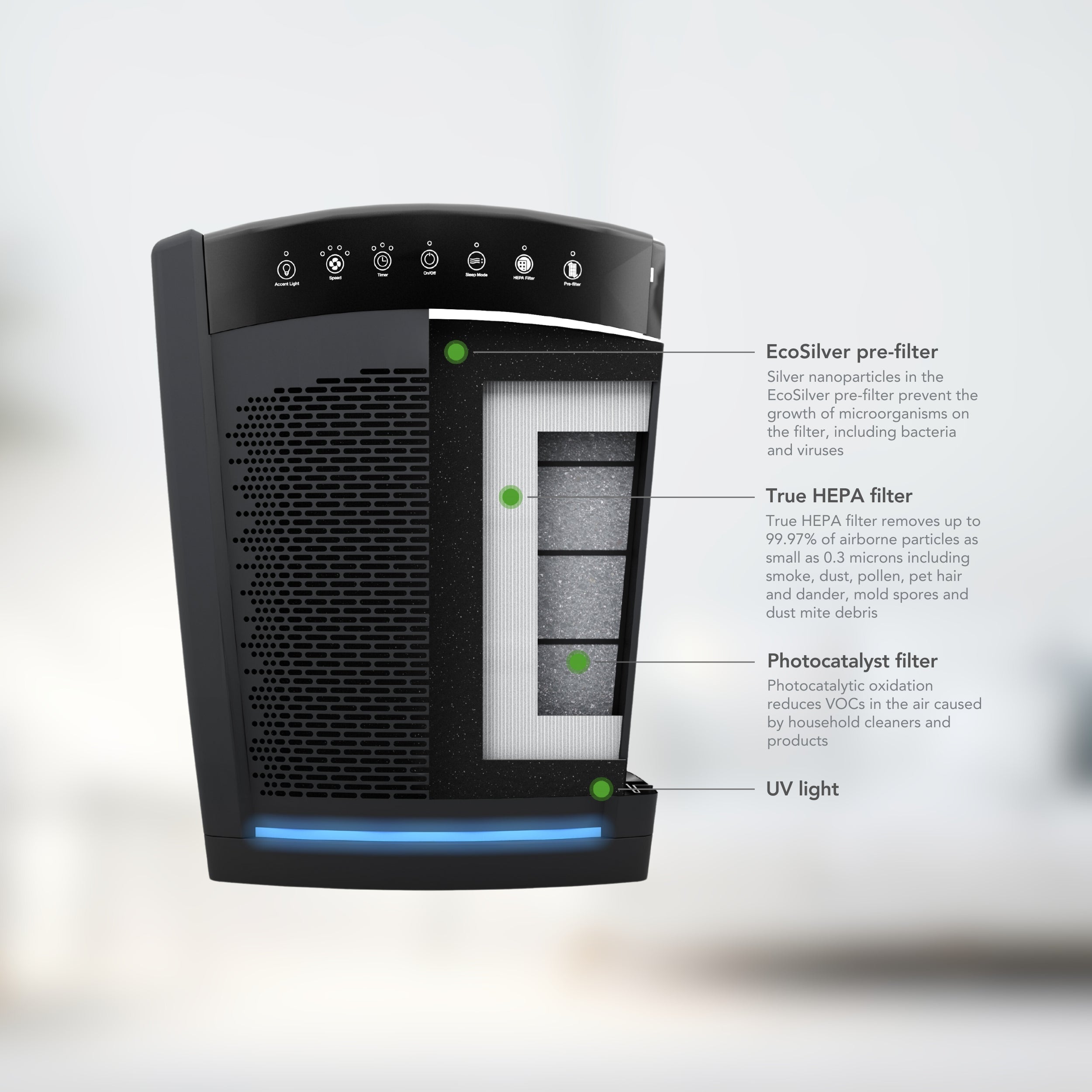 Hunter Large UVC Multi-Room Console Air Purifier HP850UV