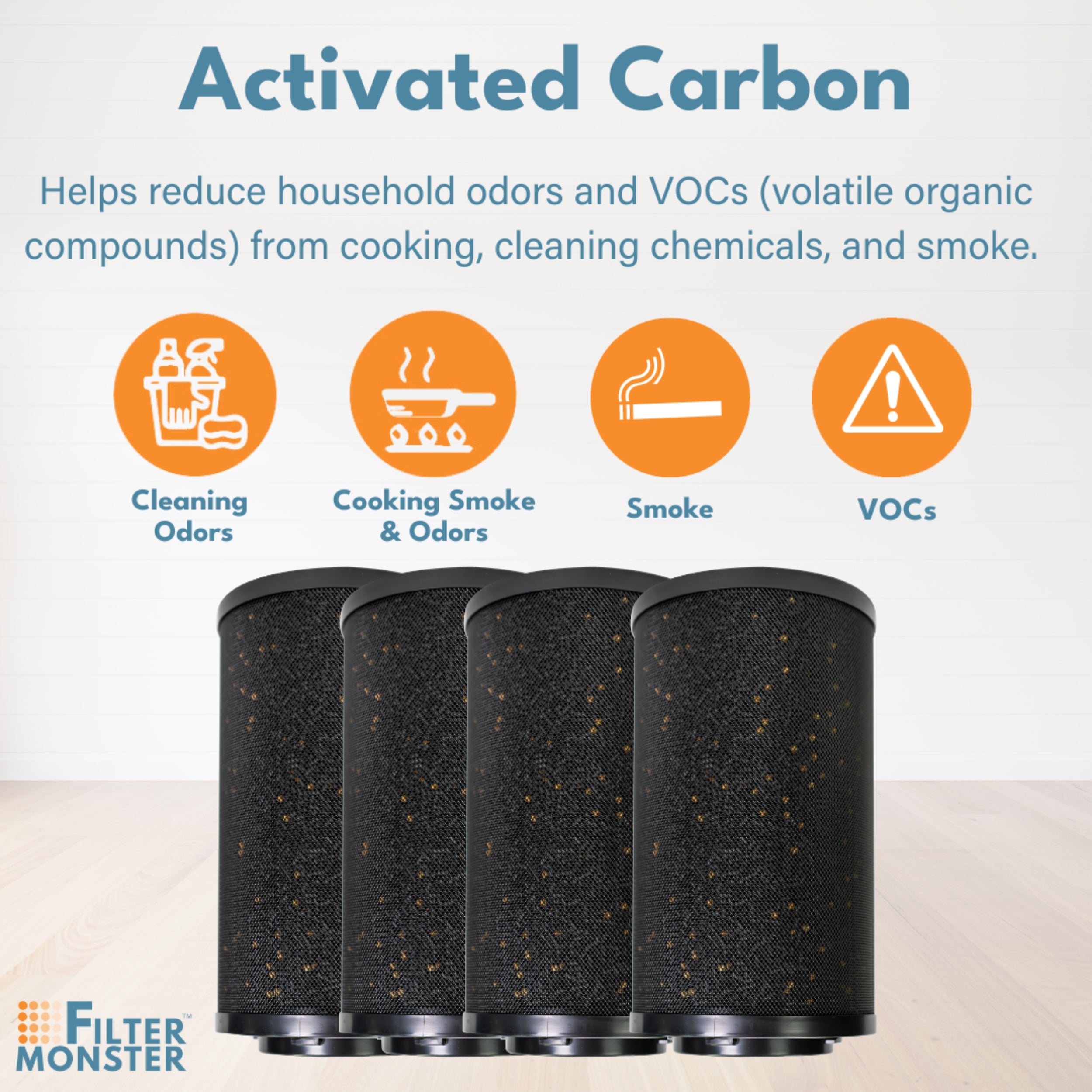 Filter-Monster Branded Activated Carbon Replacement Compatible with IQAir GC MultiGas Cartridges