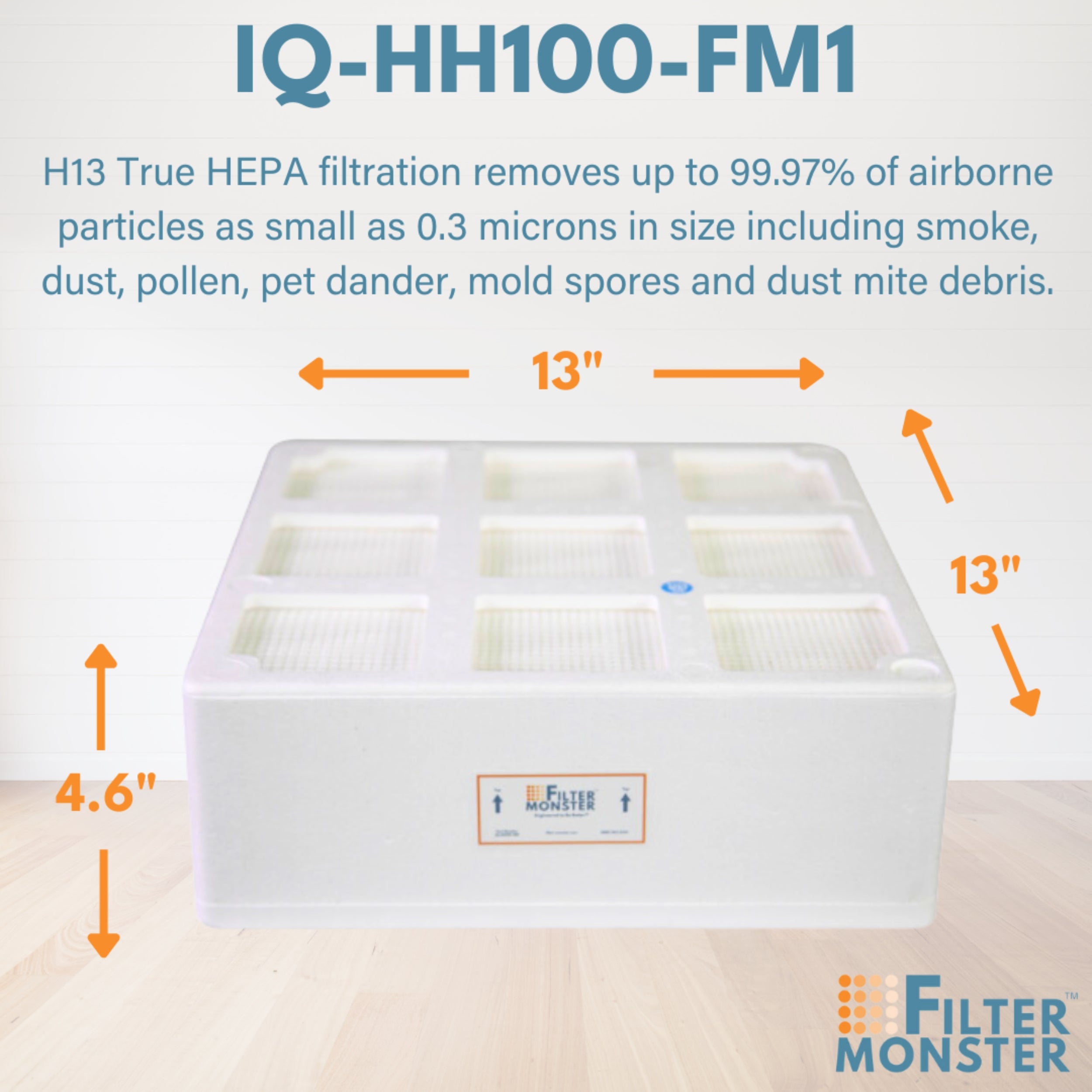 Filter-Monster Medical Grade True HEPA Replacement Compatible with IQAir HyperHEPA Filter