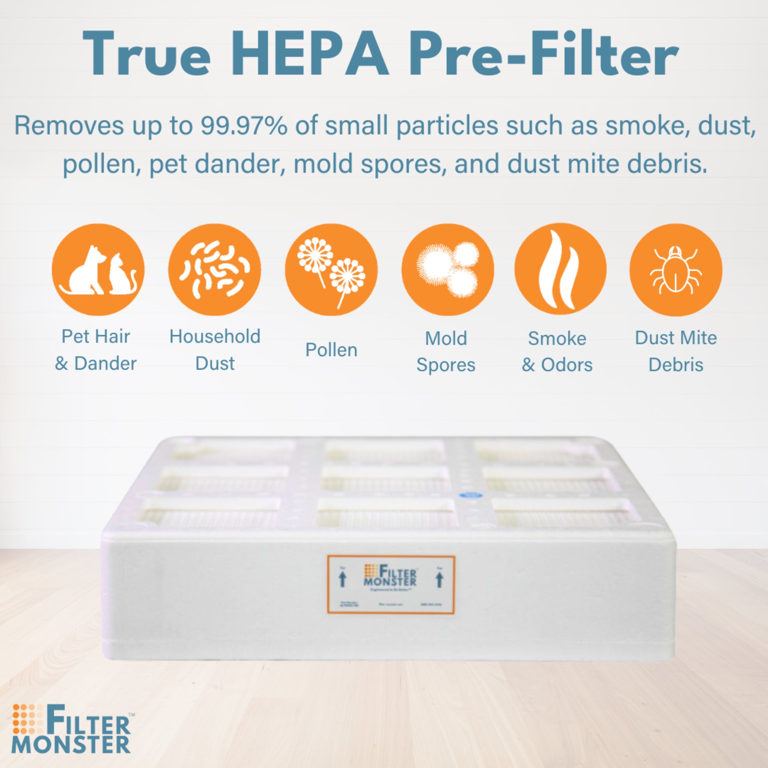 Filter-Monster Branded Medical Grade True HEPA Replacement Compatible with IQAir GC HyperHEPA Pre-Filter H11