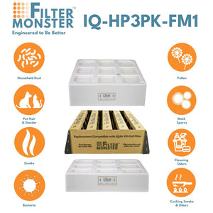 Filter-Monster Replacement Filter Bundle Compatible with IQAir HealthPro Series Air Purifier