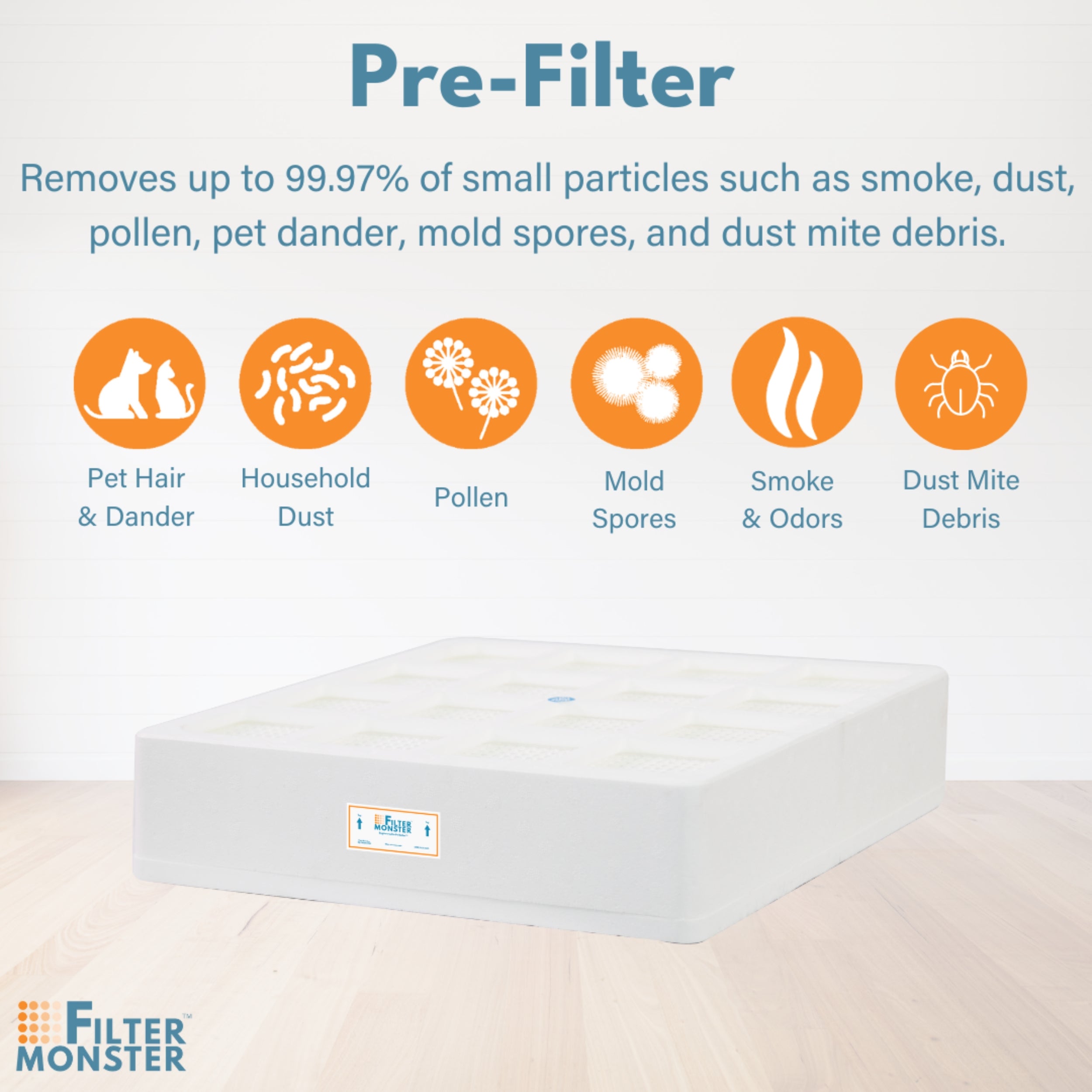 Filter-Monster Medical Grade Replacement Compatible with IQAir PreMax Pre-Filter