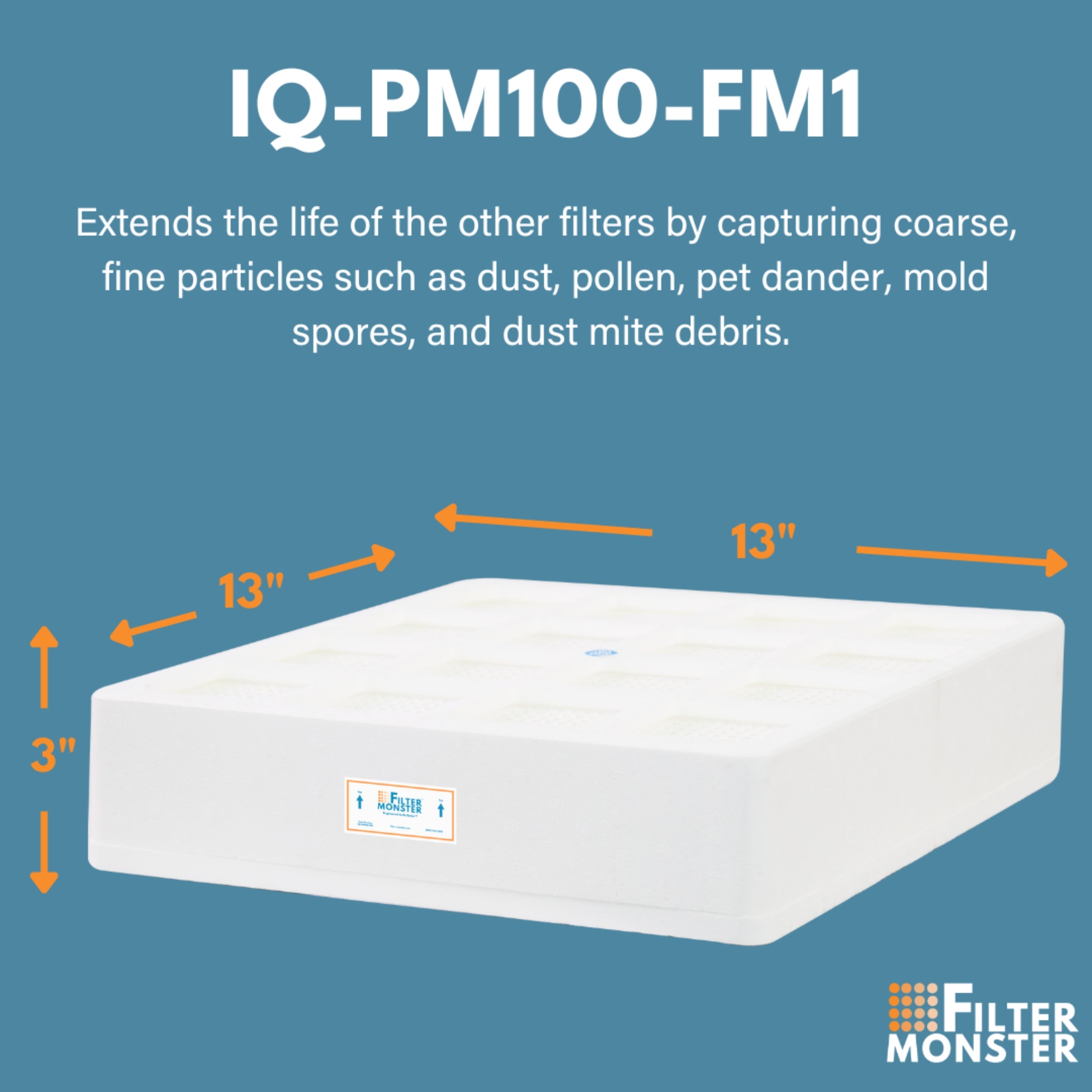 Filter-Monster Medical Grade Replacement Compatible with IQAir PreMax Pre-Filter