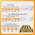 Filter-Monster Replacement Filter Bundle Compatible with IQAir HealthPro Series Air Purifier