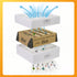 Filter-Monster Replacement Filter Bundle Compatible with IQAir HealthPro Series Air Purifier
