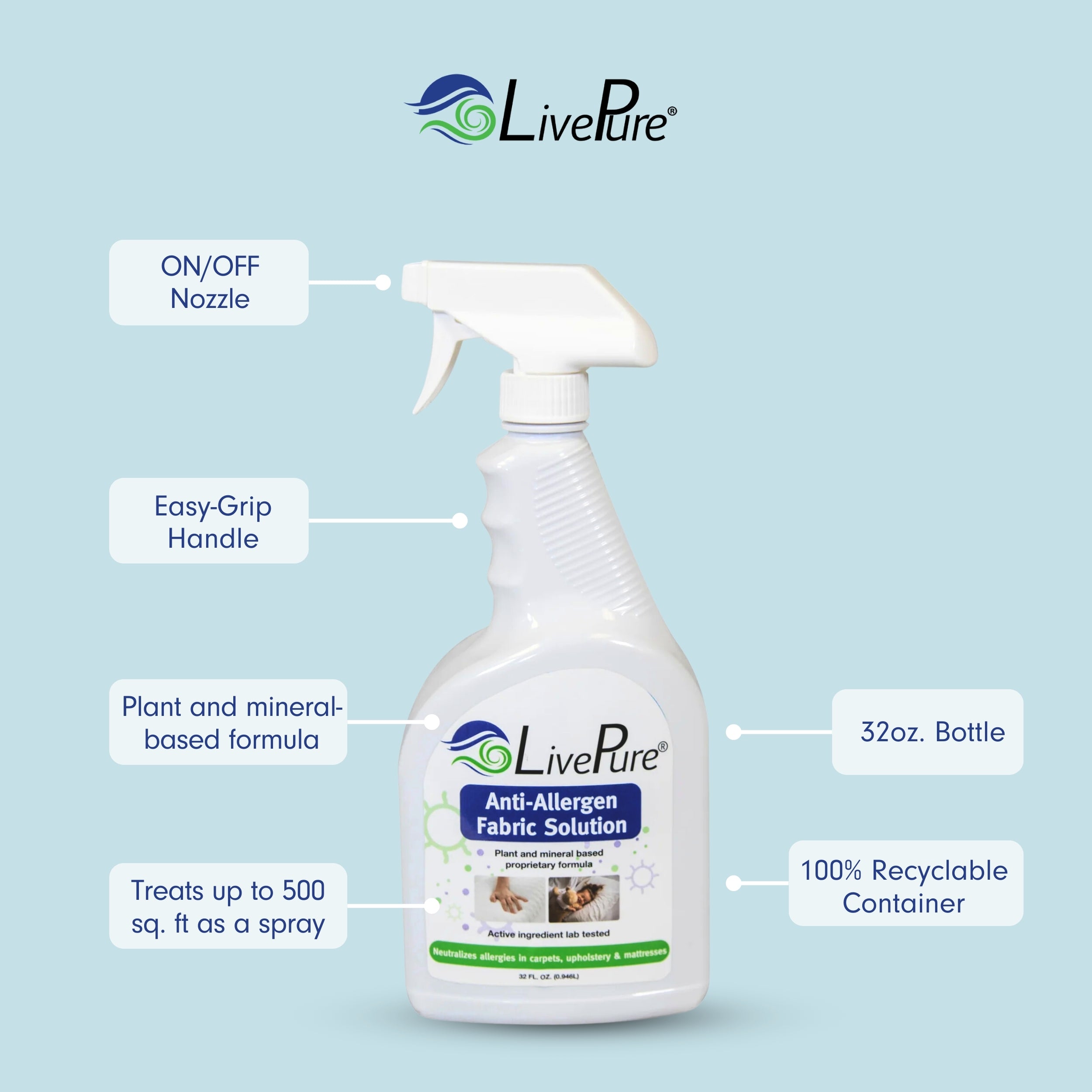 LivePure Anti-Allergen Fabric Sprays
