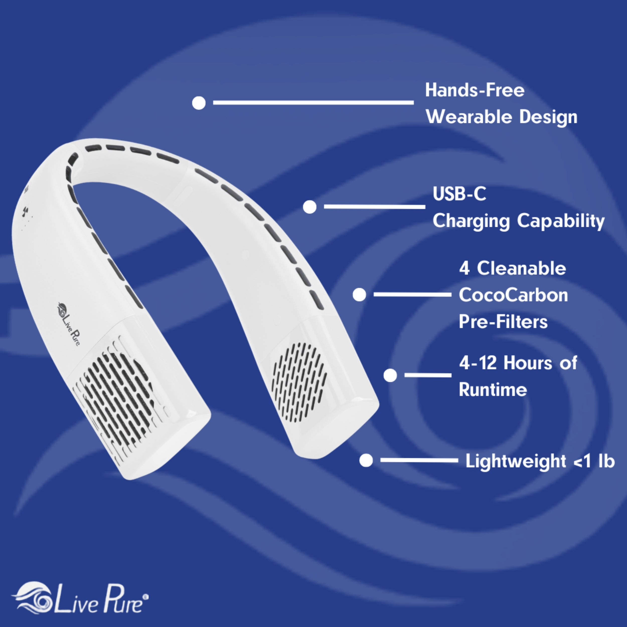 LivePure Hands Free Portable  Neck Fan Air Cleaner LP1000FAN