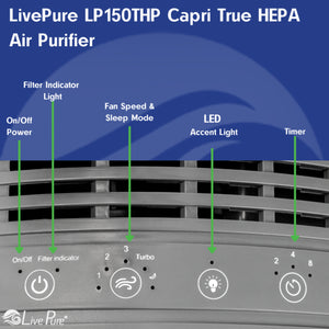 LivePure Capri Series True HEPA Tabletop Air Purifier, LP150THP