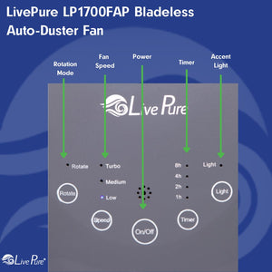 LivePure Bladeless Auto-Duster, Oscillating Fan w/Filter, Air Circulator, 11.5 x 22.44 x 6.73 in