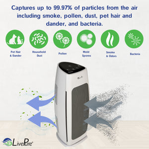 LivePure Sierra Series Digital Tall Tower Air Purifier with Permanent Filtration, LP270THP