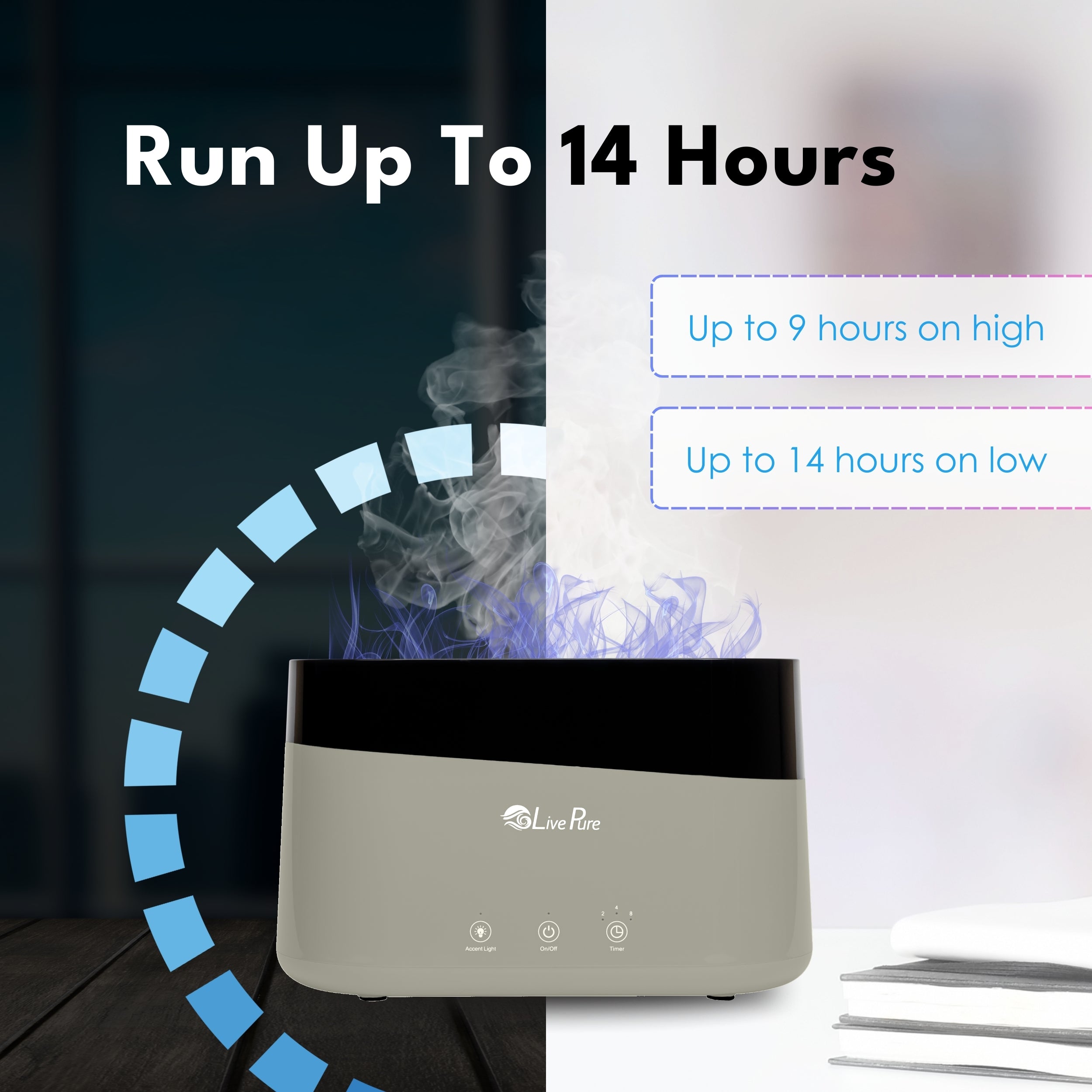 LivePure Aqua Flame Ultrasonic .75L / 0.20 Gal  Humidifier LP350HUM