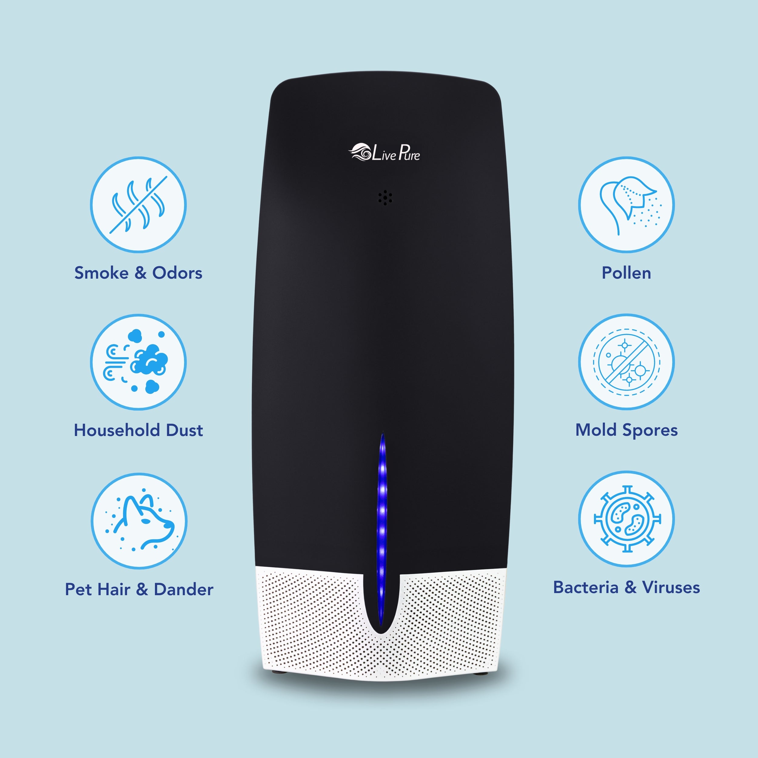 LivePure True HEPA Air Purifier w/Granular Carbon Insert LP470THP