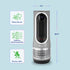 LivePure 3-in-1 Clean Heat Air Purifier/Heater LP500APHTR