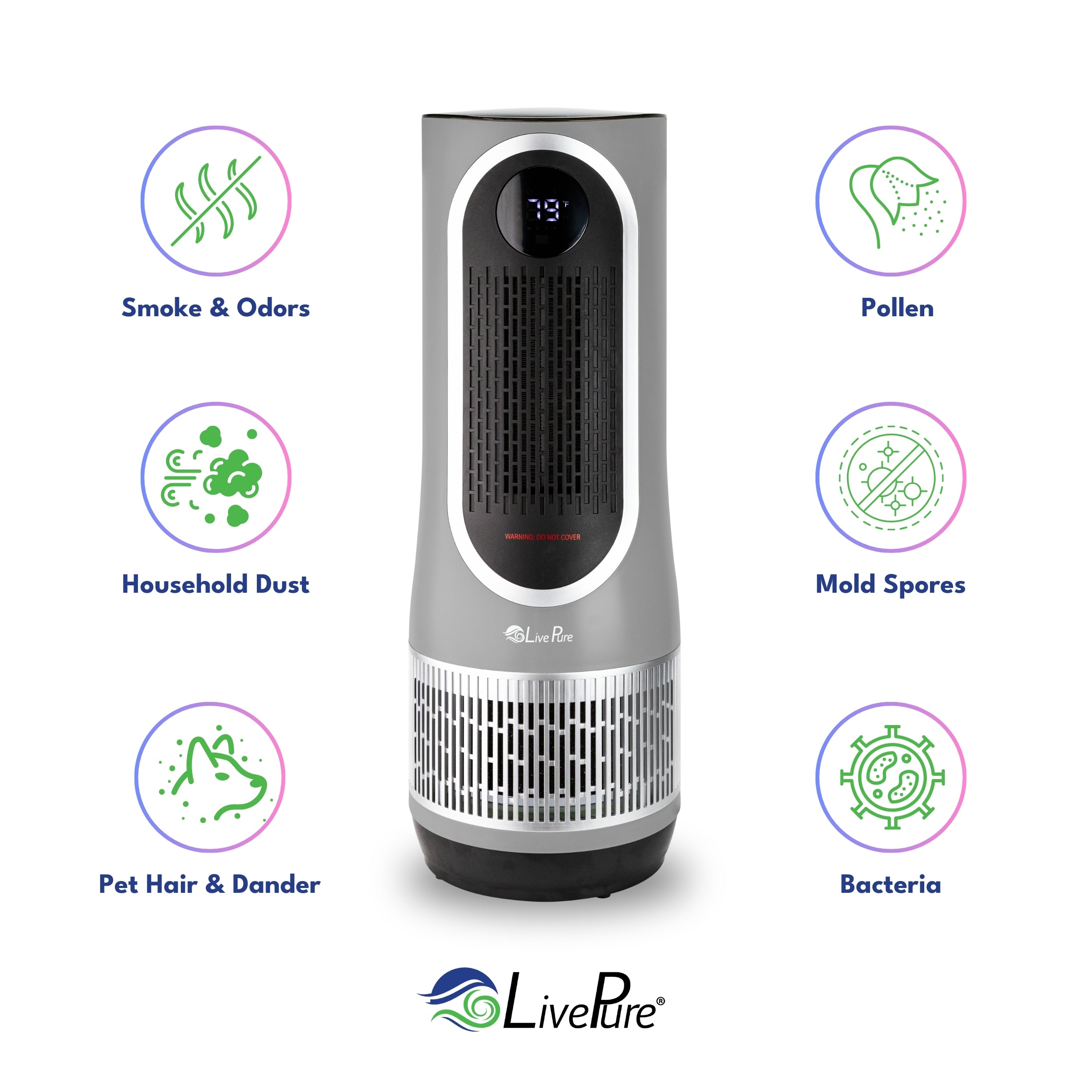 LivePure 3-in-1 Clean Heat Air Purifier/Heater LP500APHTR