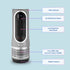 LivePure 3-in-1 Clean Heat Air Purifier/Heater LP500APHTR