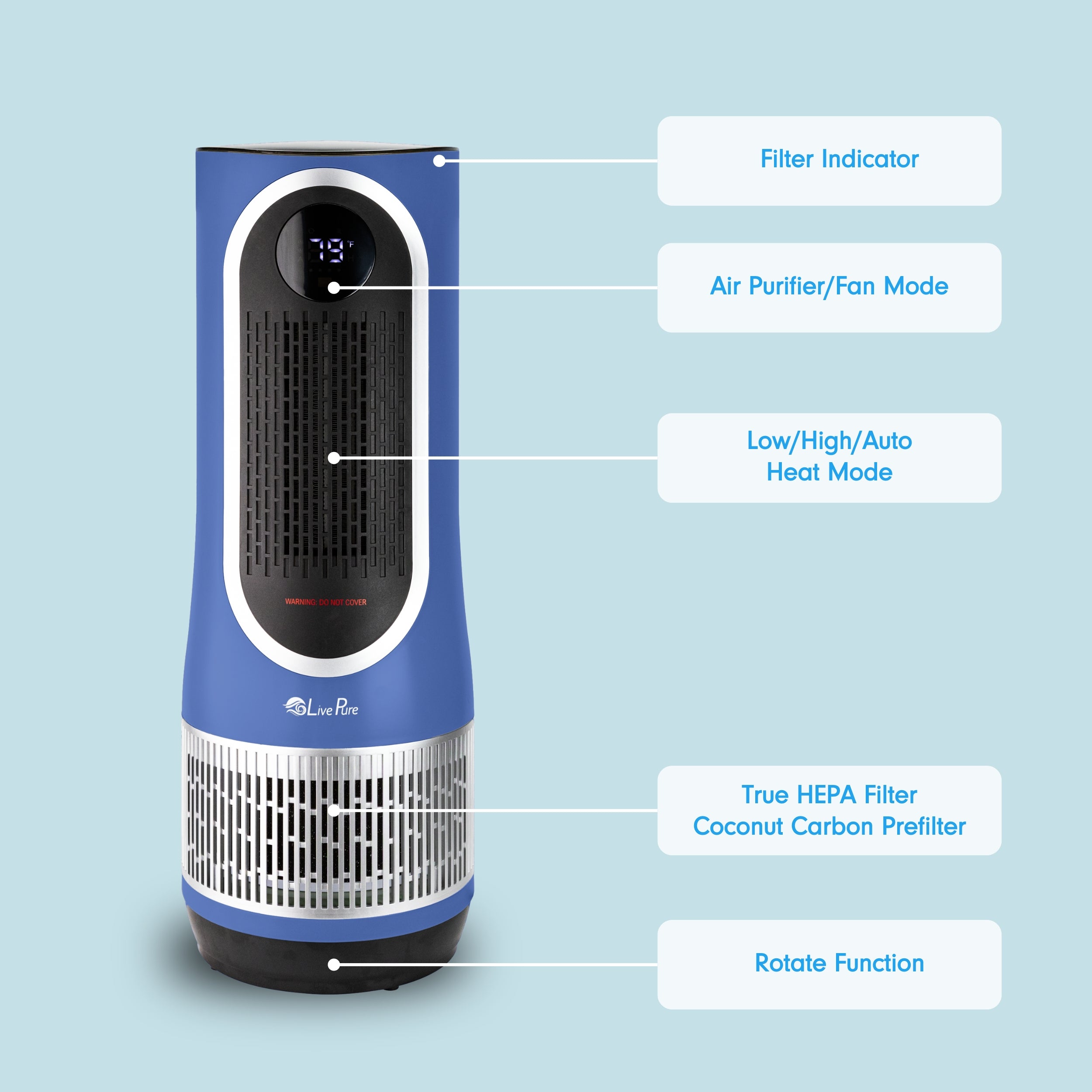 LivePure 3-in-1 Air Purifier/Fan and Heater LP520APHTR
