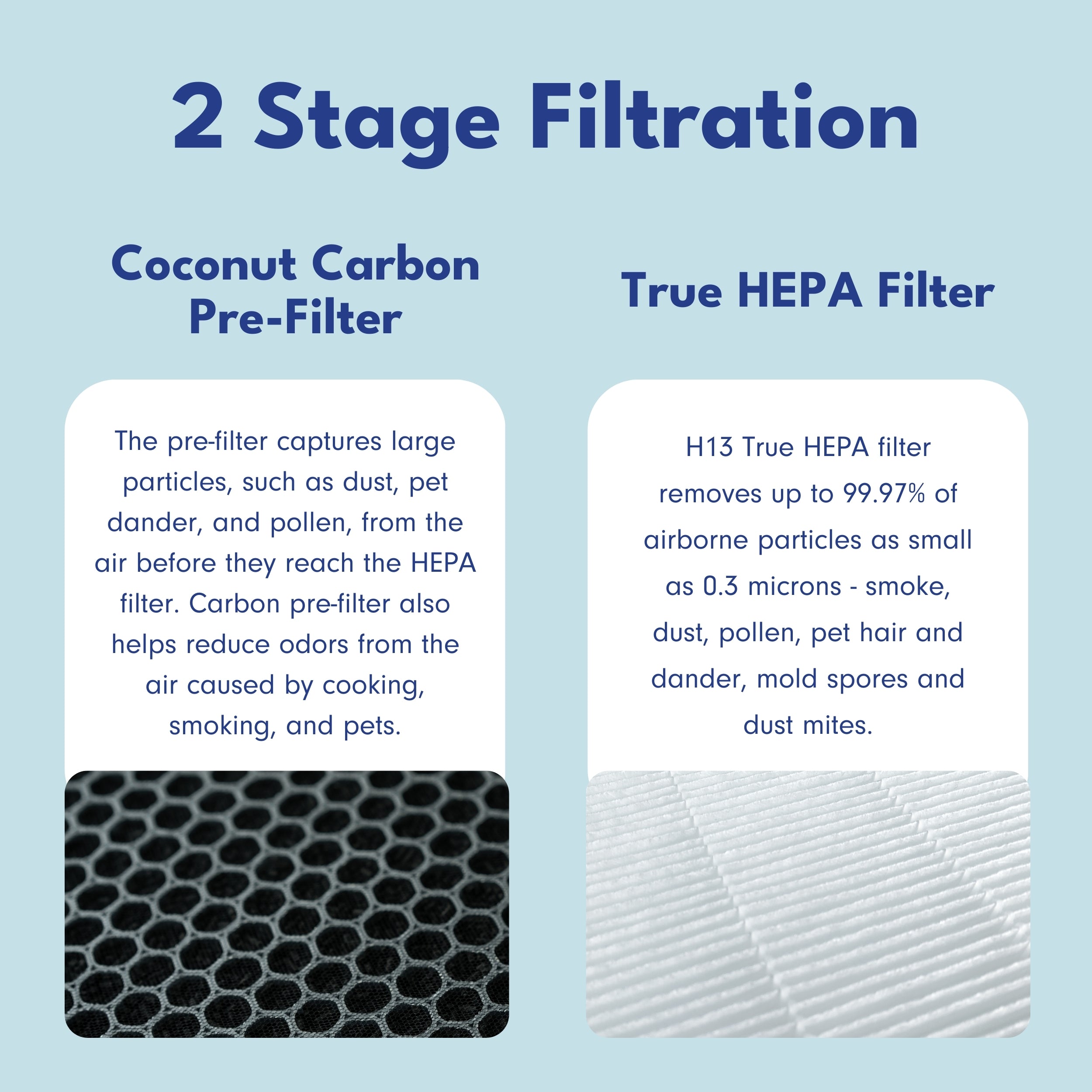 LivePure 3-in-1 Air Purifier/Fan and Heater LP520APHTR