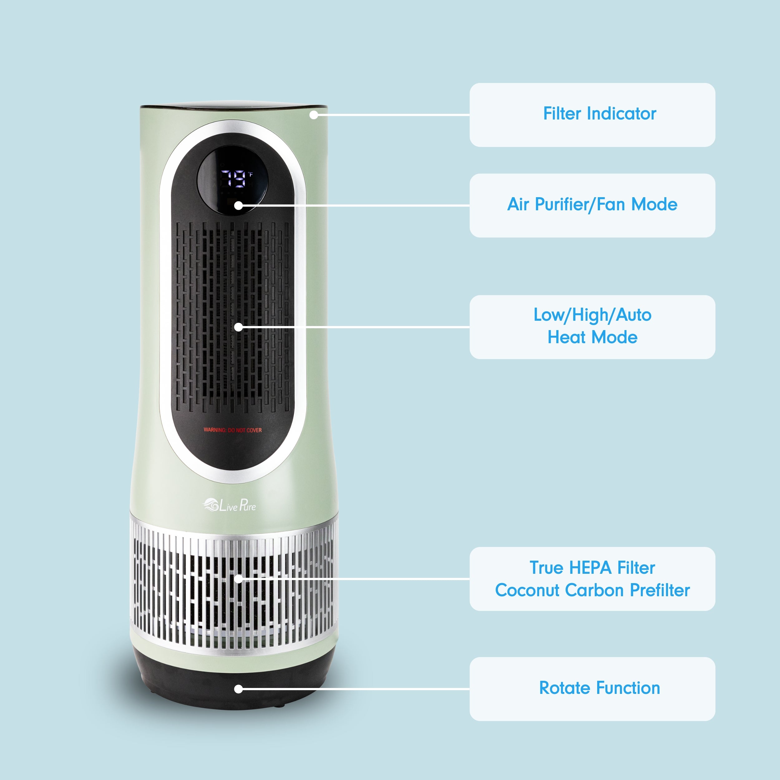 LivePure 3-in-1 Air Purifier/Fan and Heater LP520APHTR