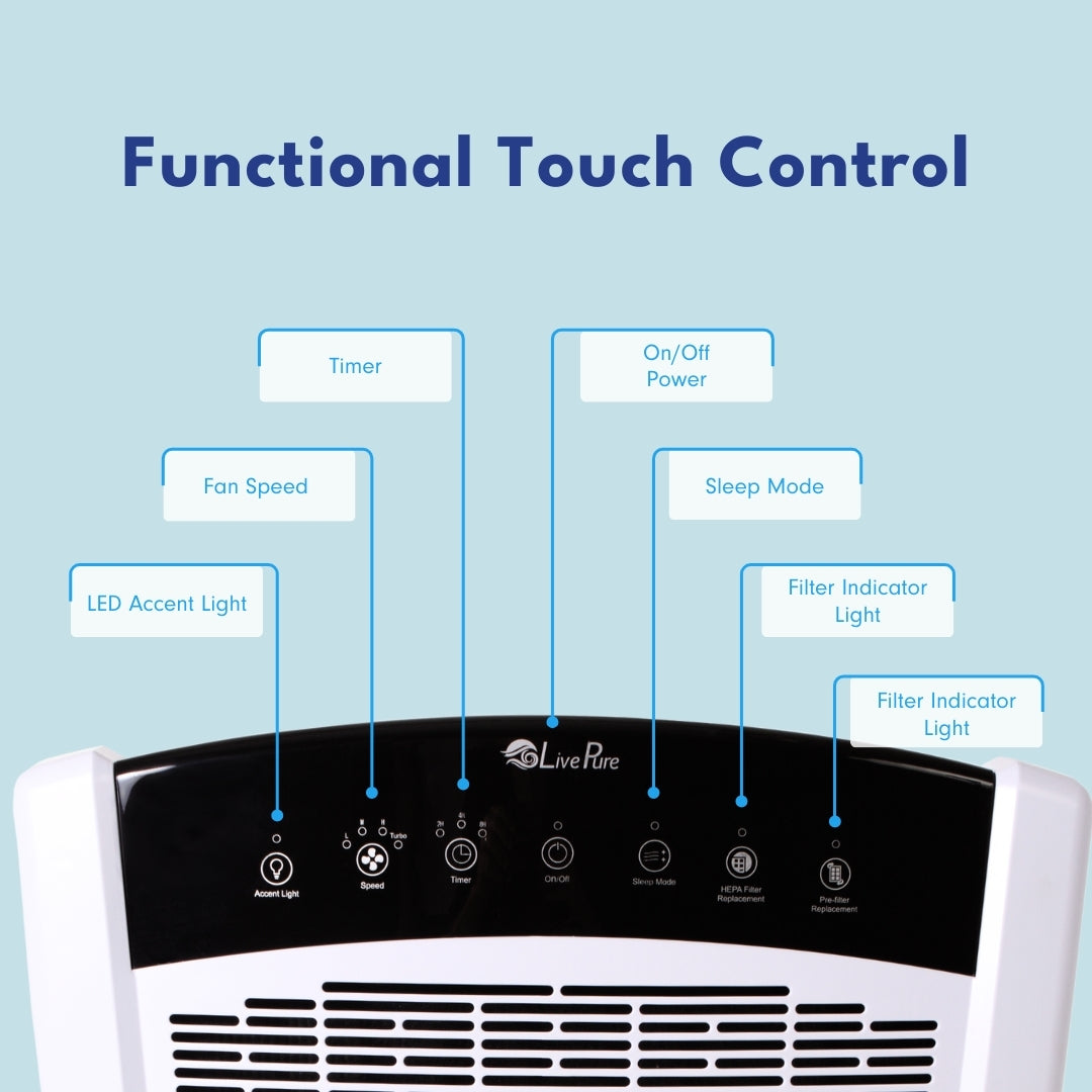 LivePure Bali Multi-Room True HEPA Console Air Purifier LP550TH