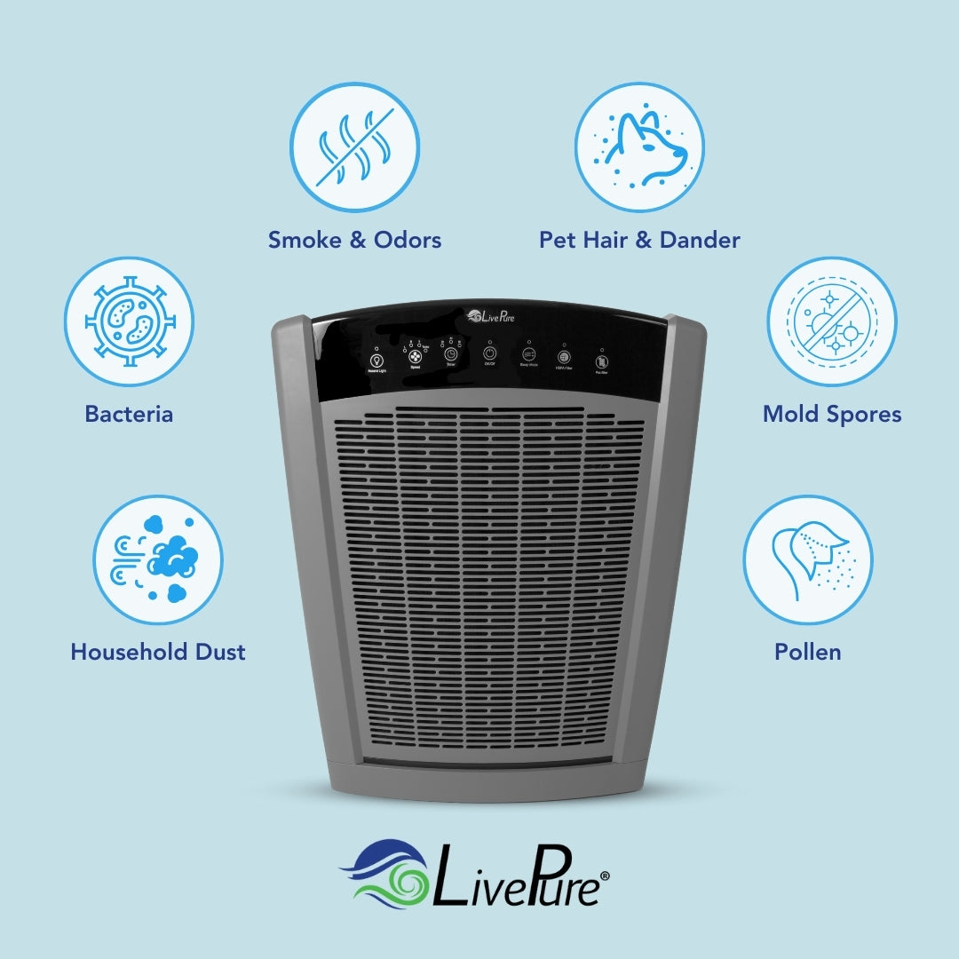 LivePure Bali Multi-Room True HEPA Console Air Purifier LP550TH