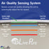 LivePure Bali Series Multi-Room True HEPA Air Purifier with Air Quality Sensing System LP560THP