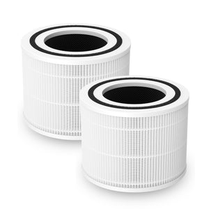 Filter-Monster 3-in-1 True HEPA replacement filter for Levoit Core 300/300S